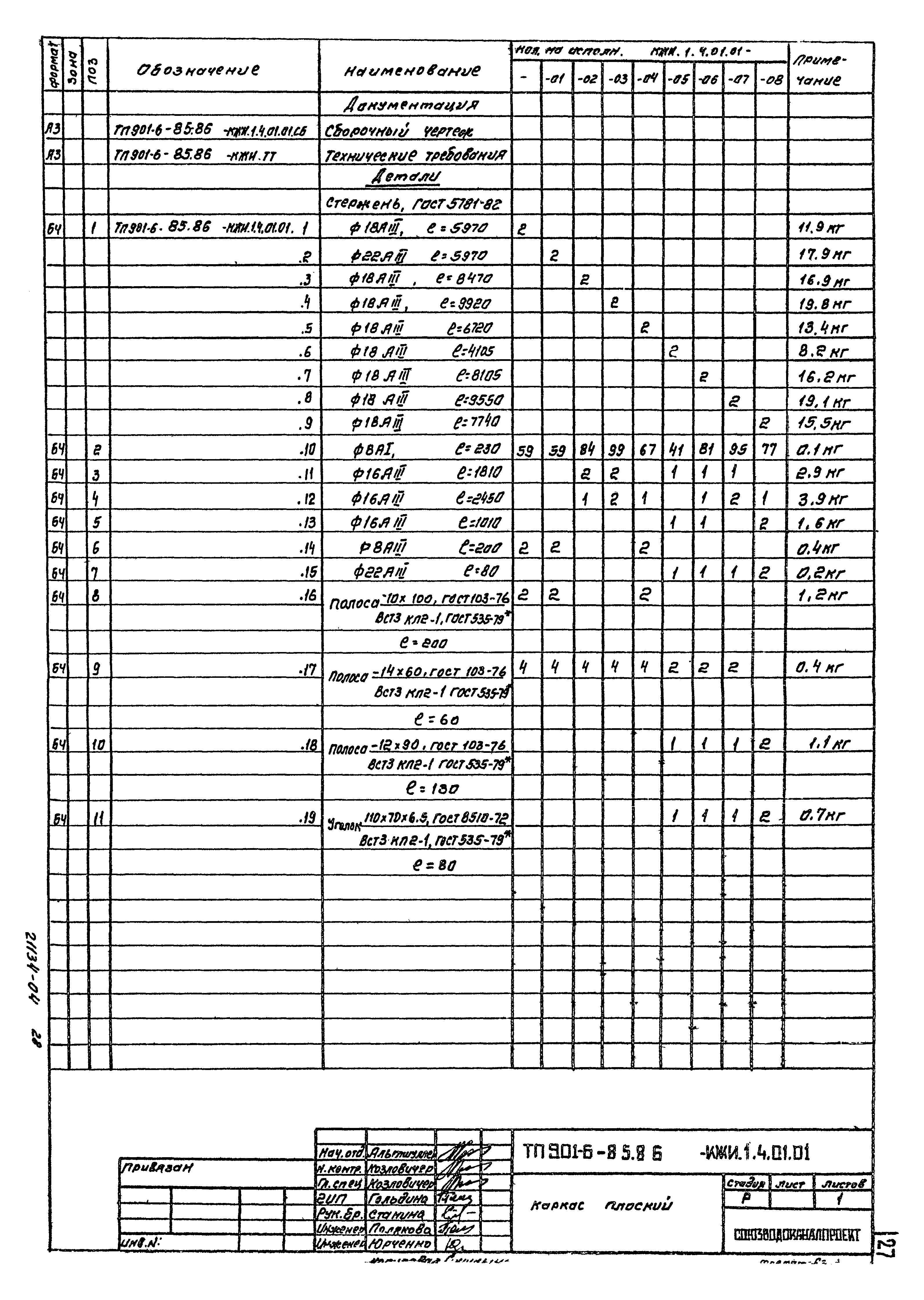 Типовой проект 901-6-87.86