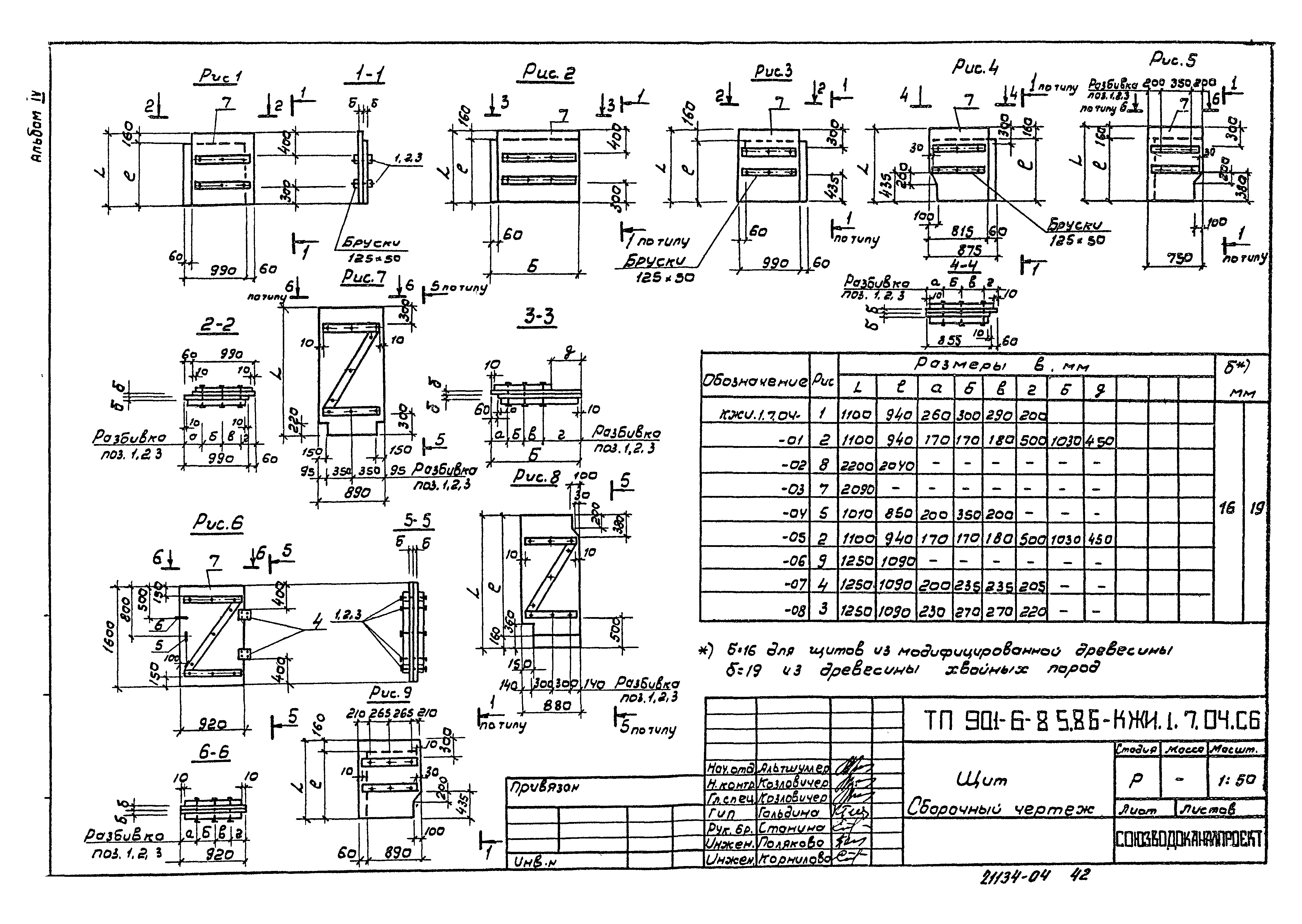 Типовой проект 901-6-87.86
