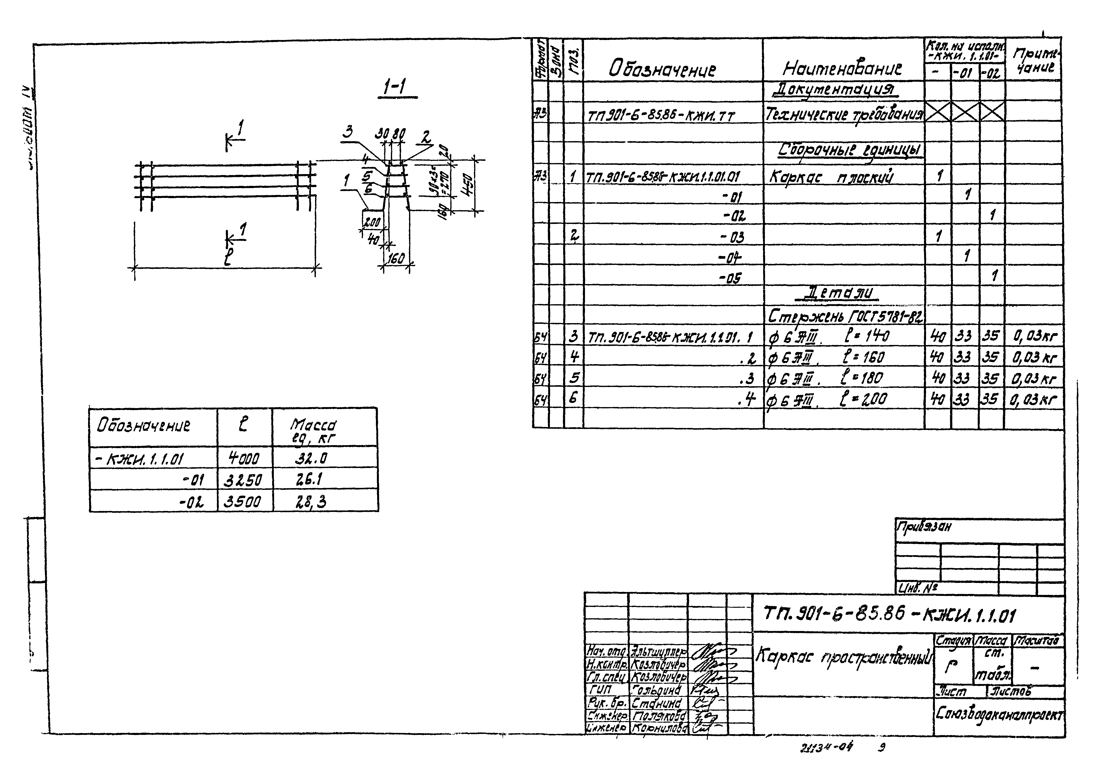 Типовой проект 901-6-87.86