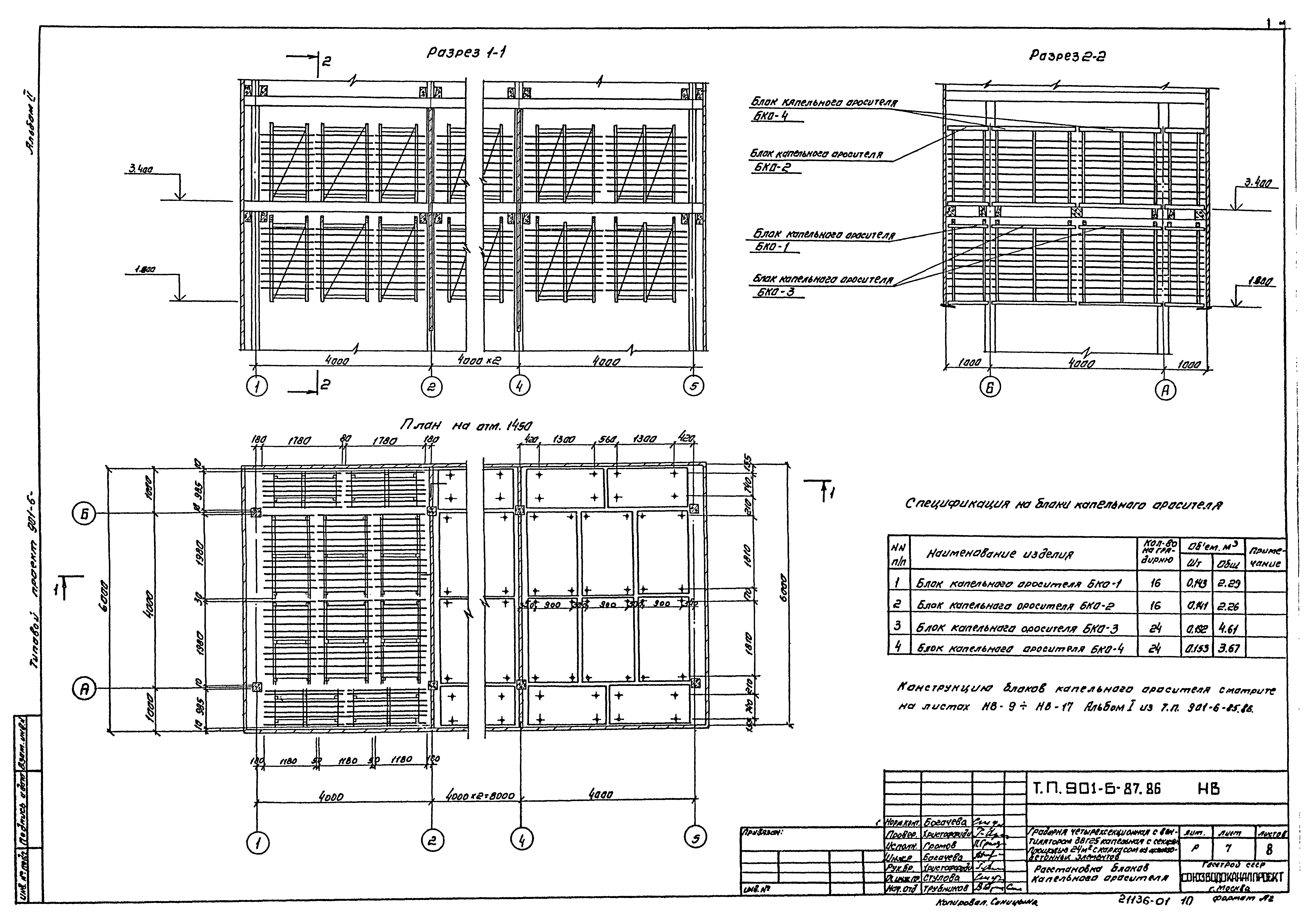 Типовой проект 901-6-87.86