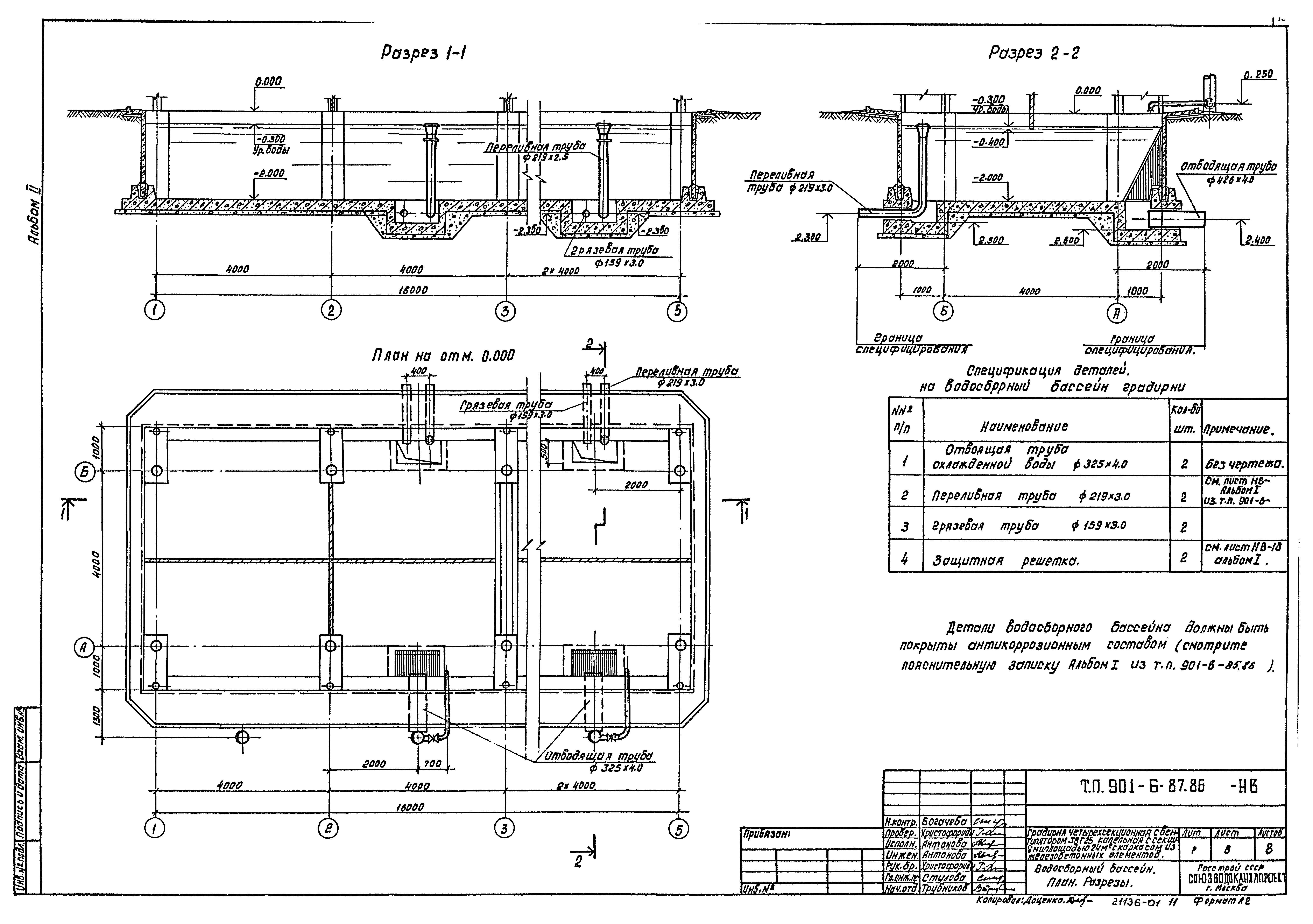 Типовой проект 901-6-87.86