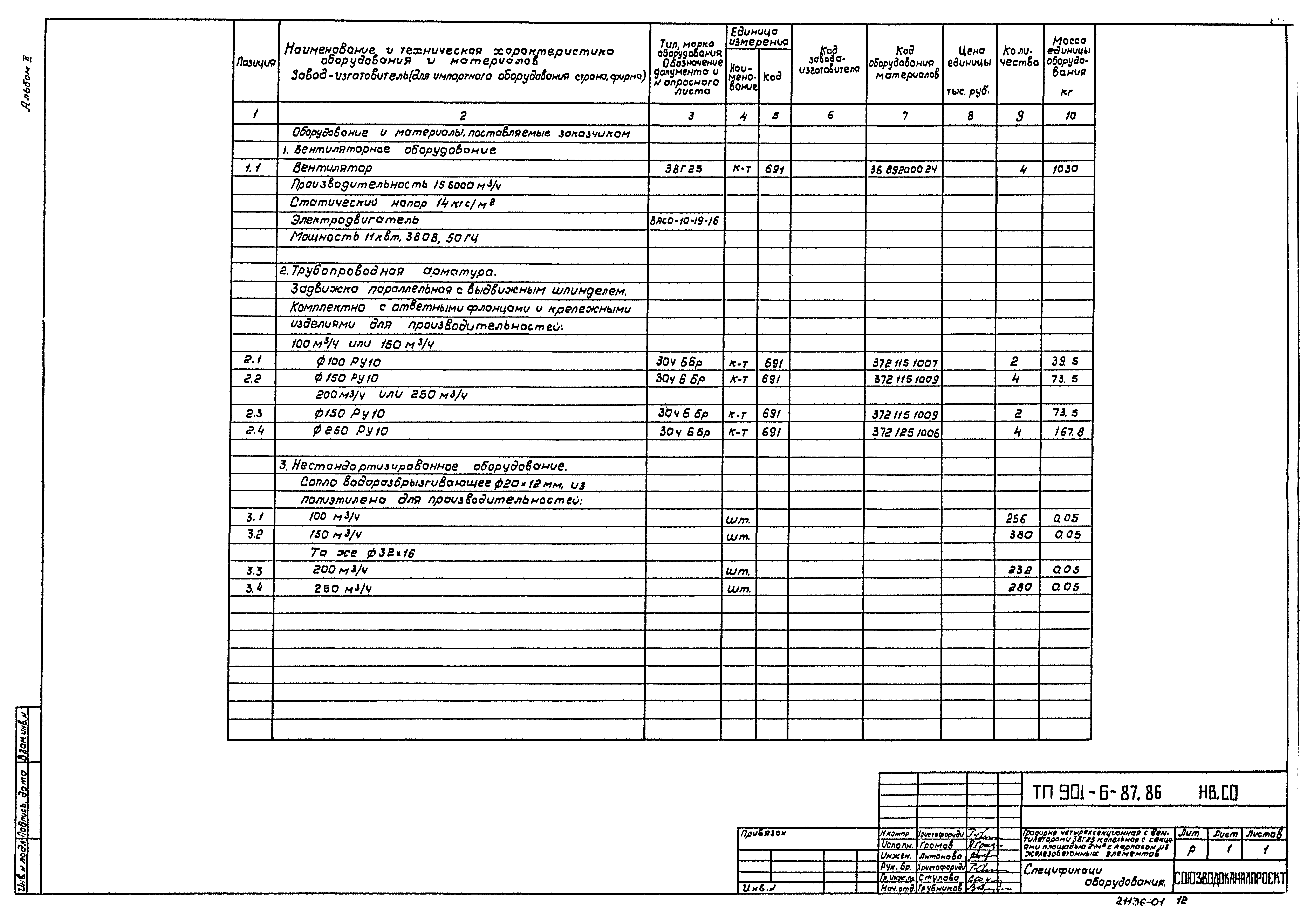 Типовой проект 901-6-87.86