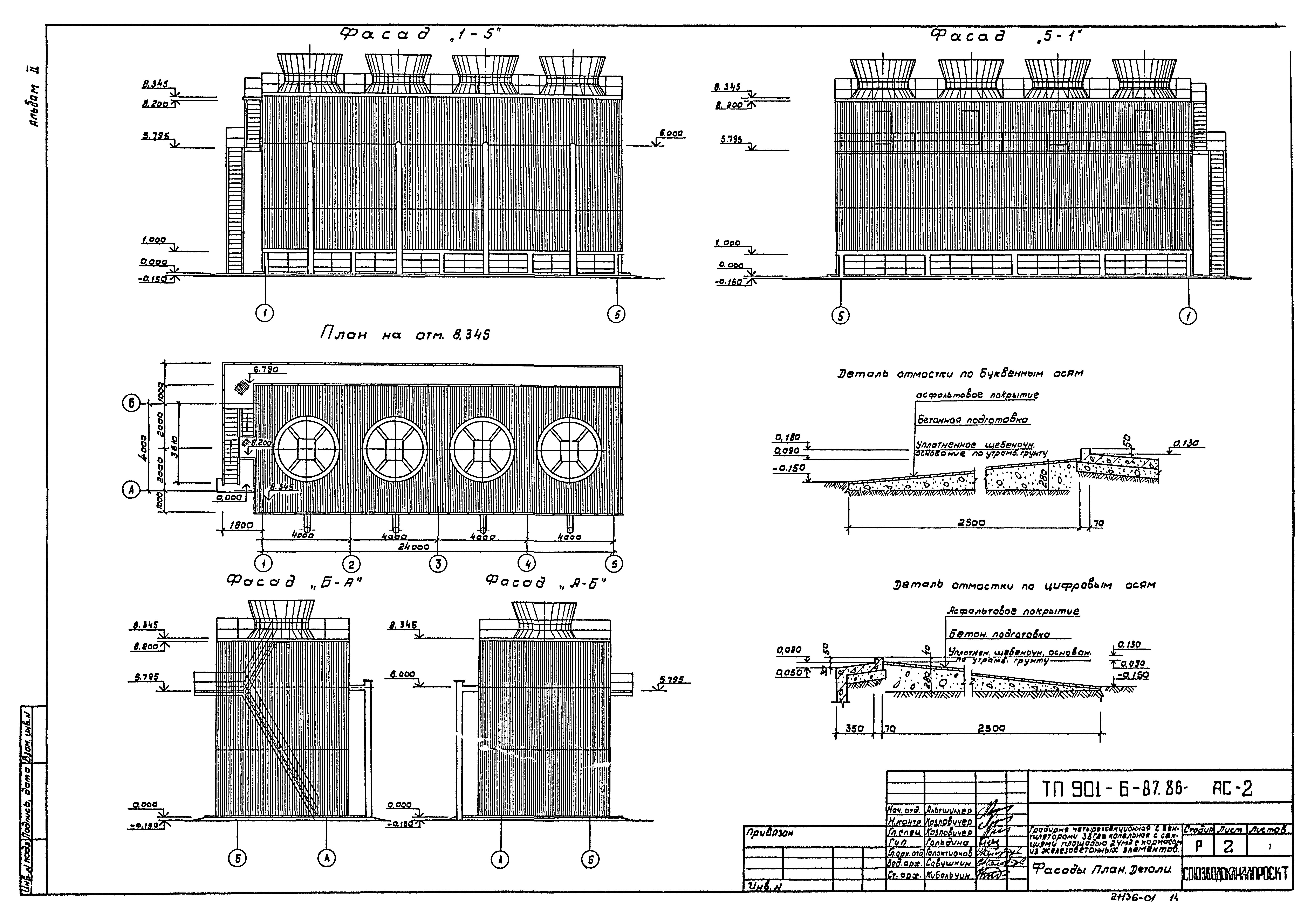 Типовой проект 901-6-87.86