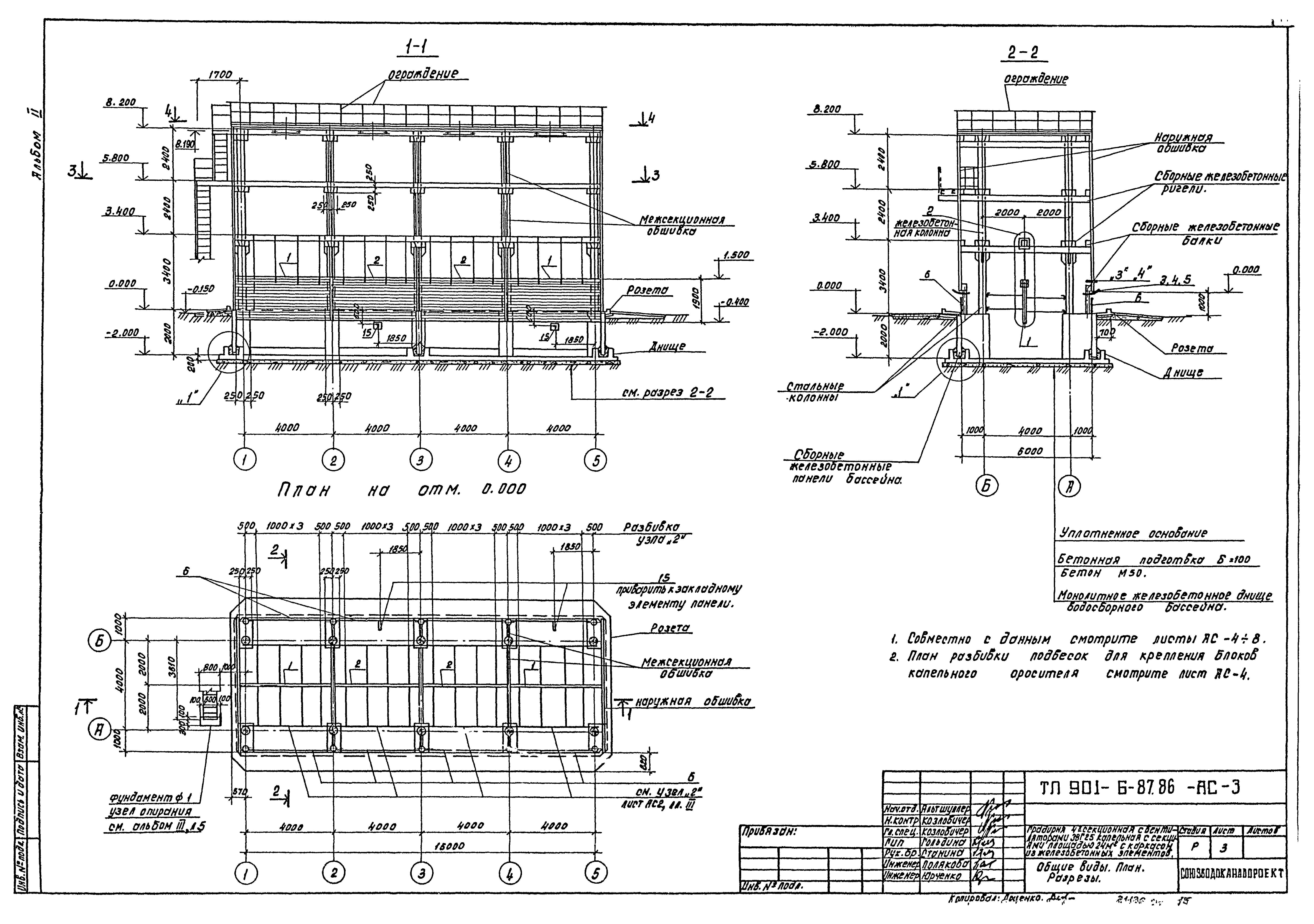 Типовой проект 901-6-87.86