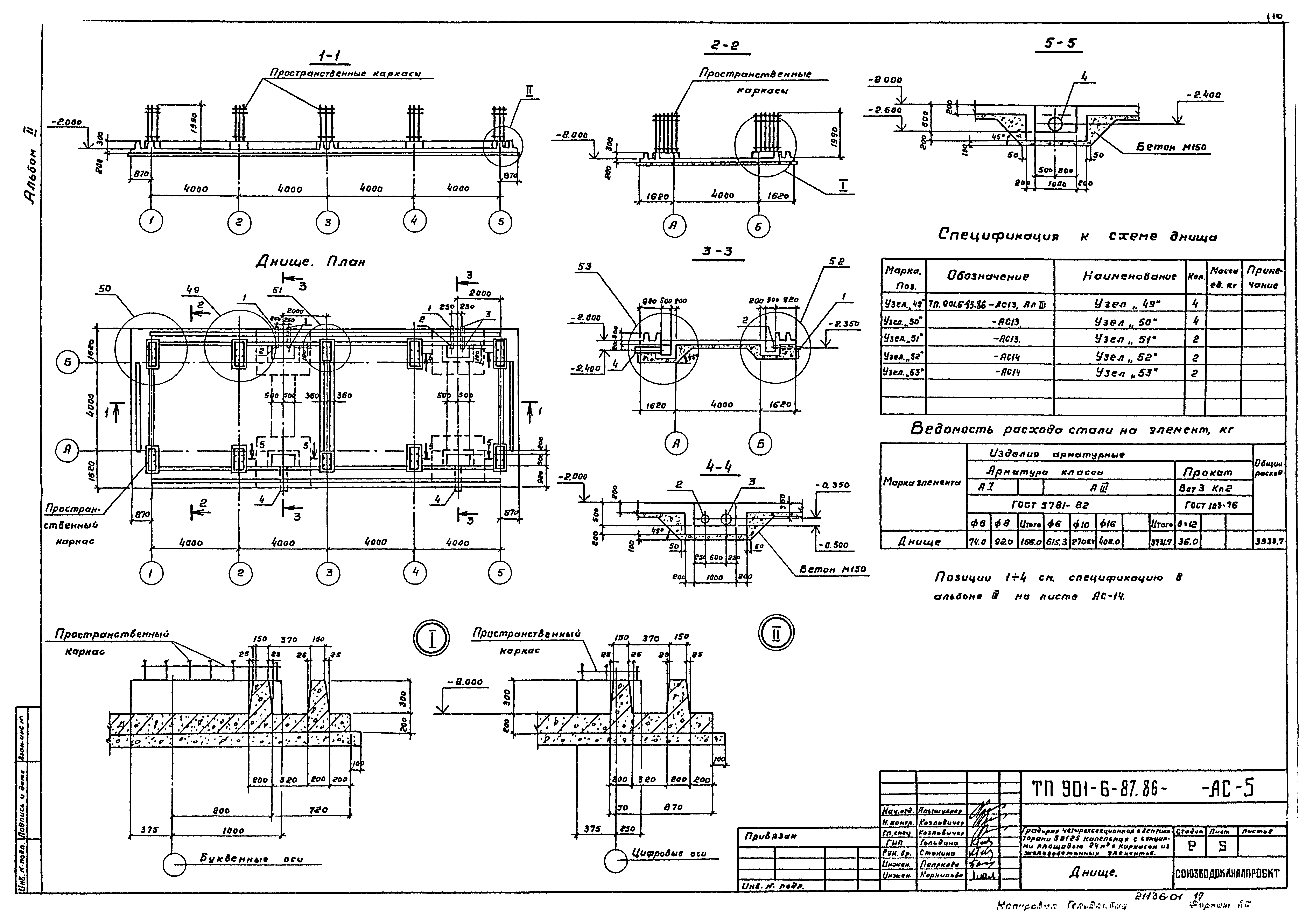 Типовой проект 901-6-87.86