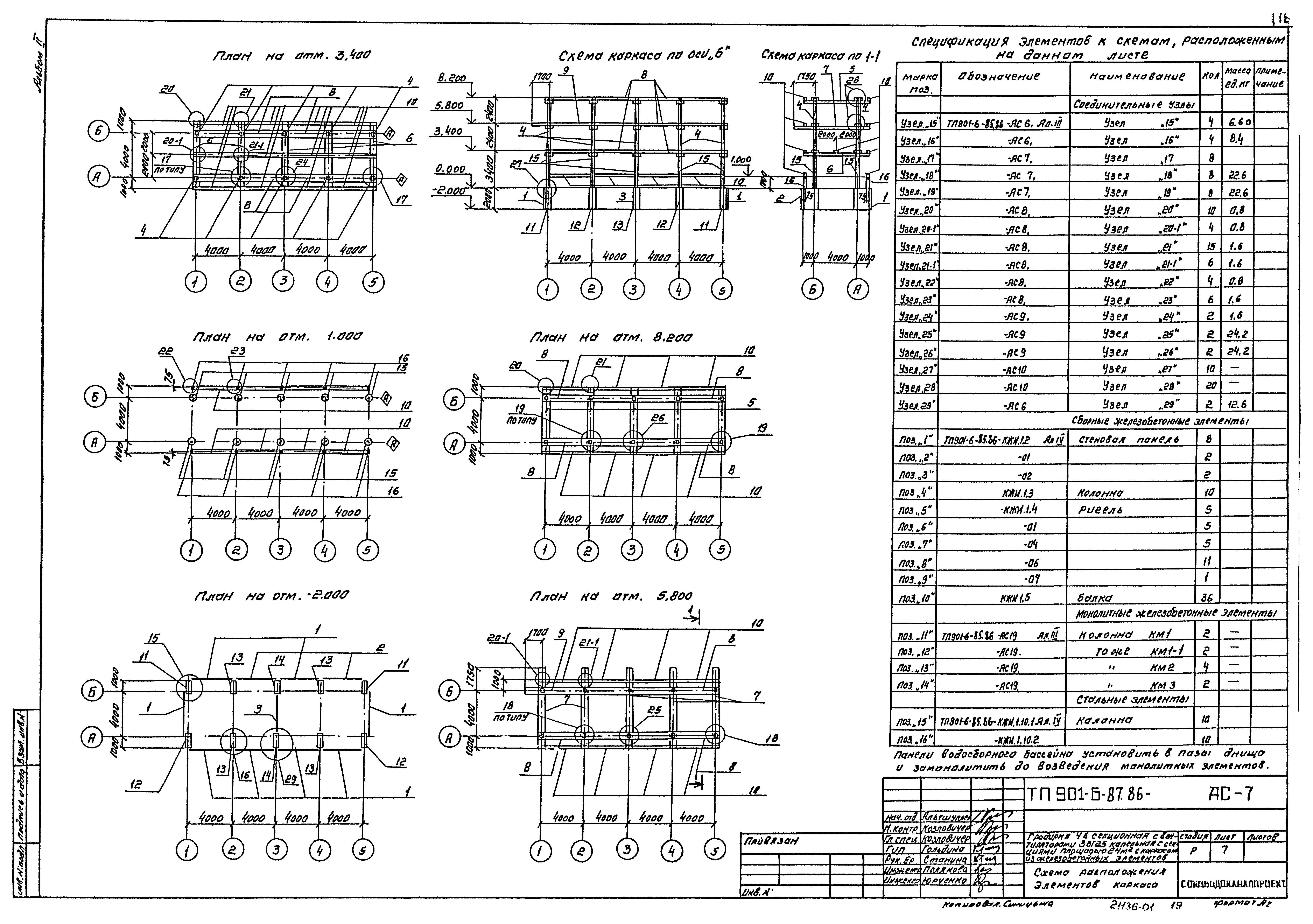 Типовой проект 901-6-87.86