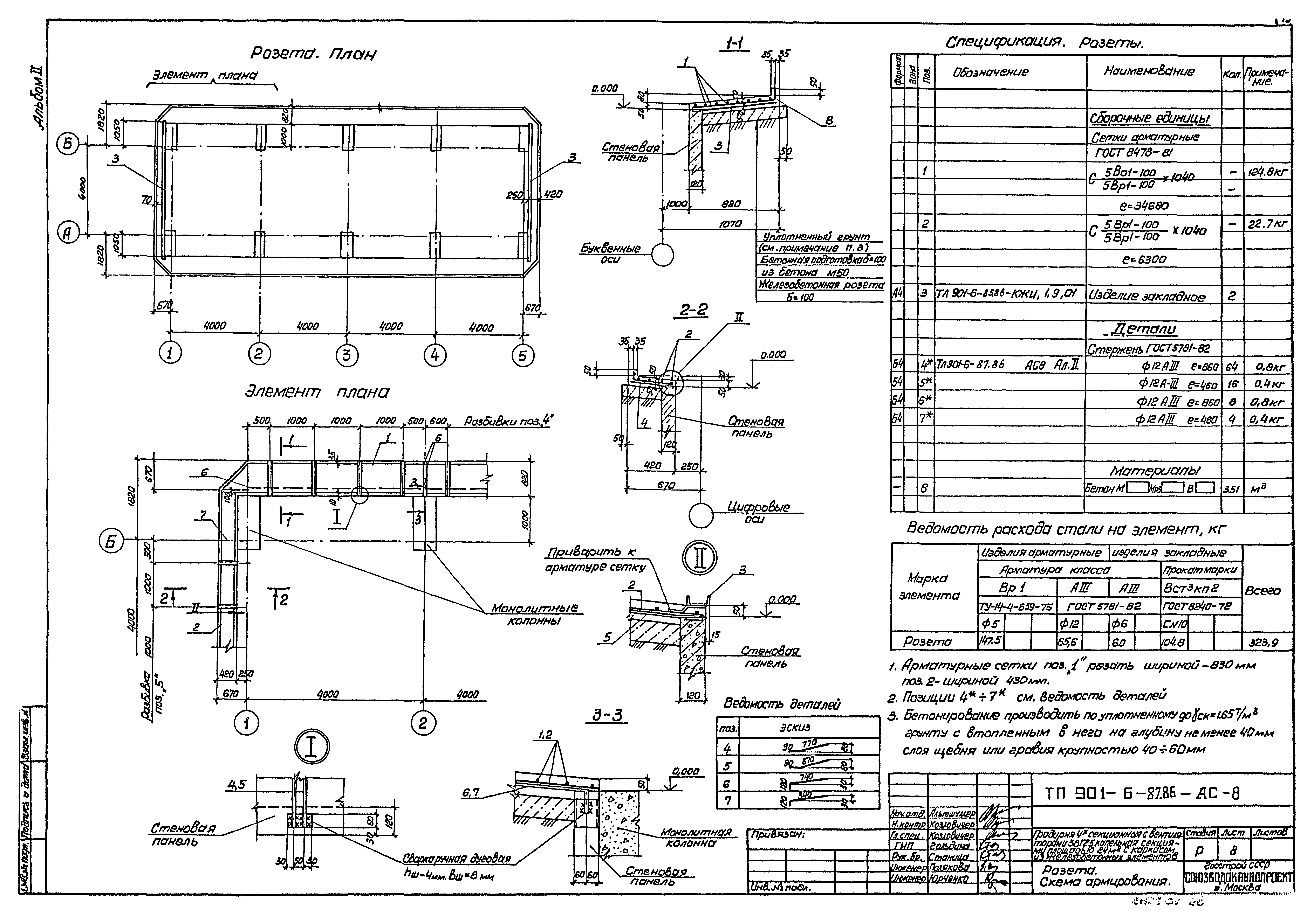 Типовой проект 901-6-87.86