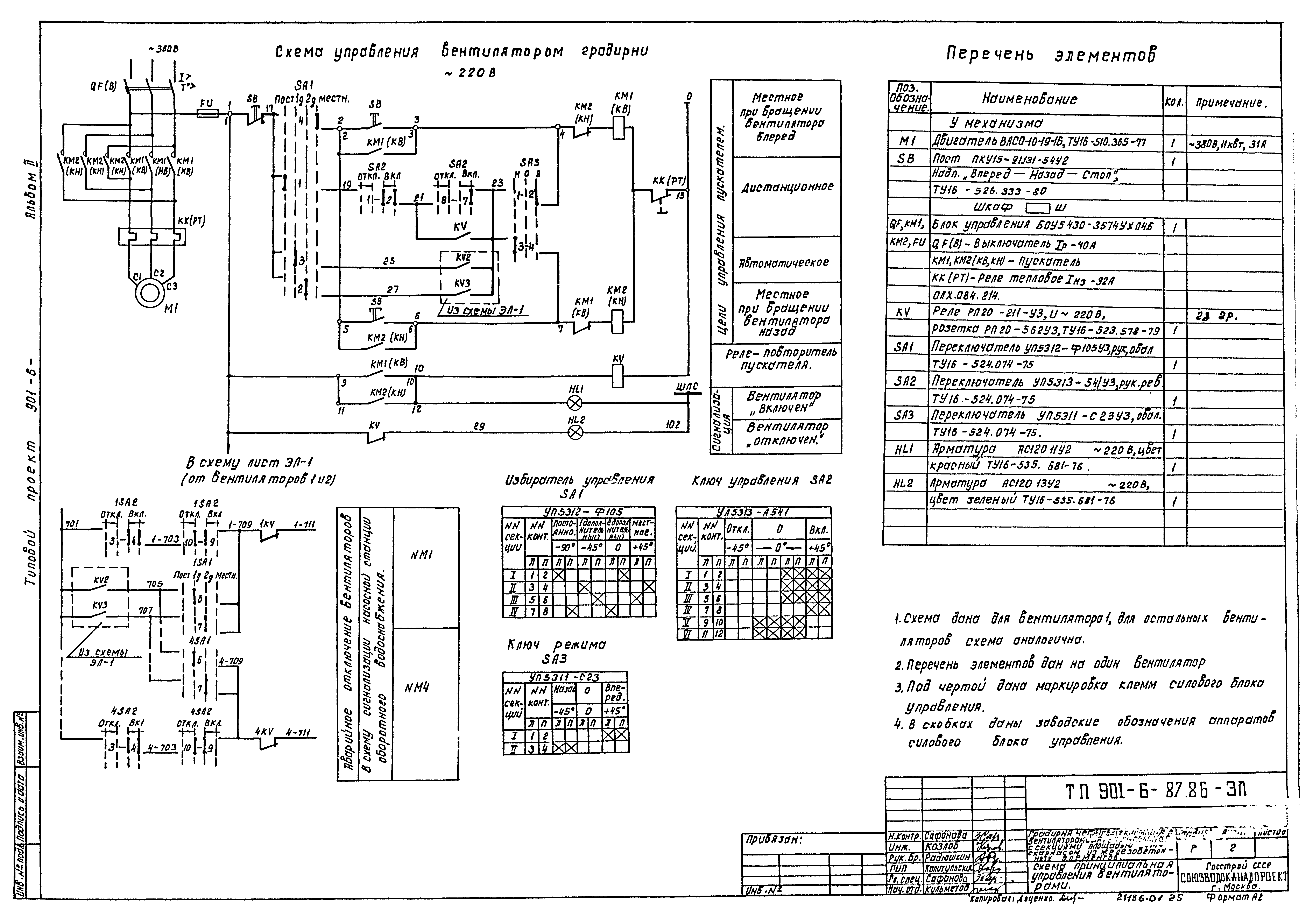 Типовой проект 901-6-87.86