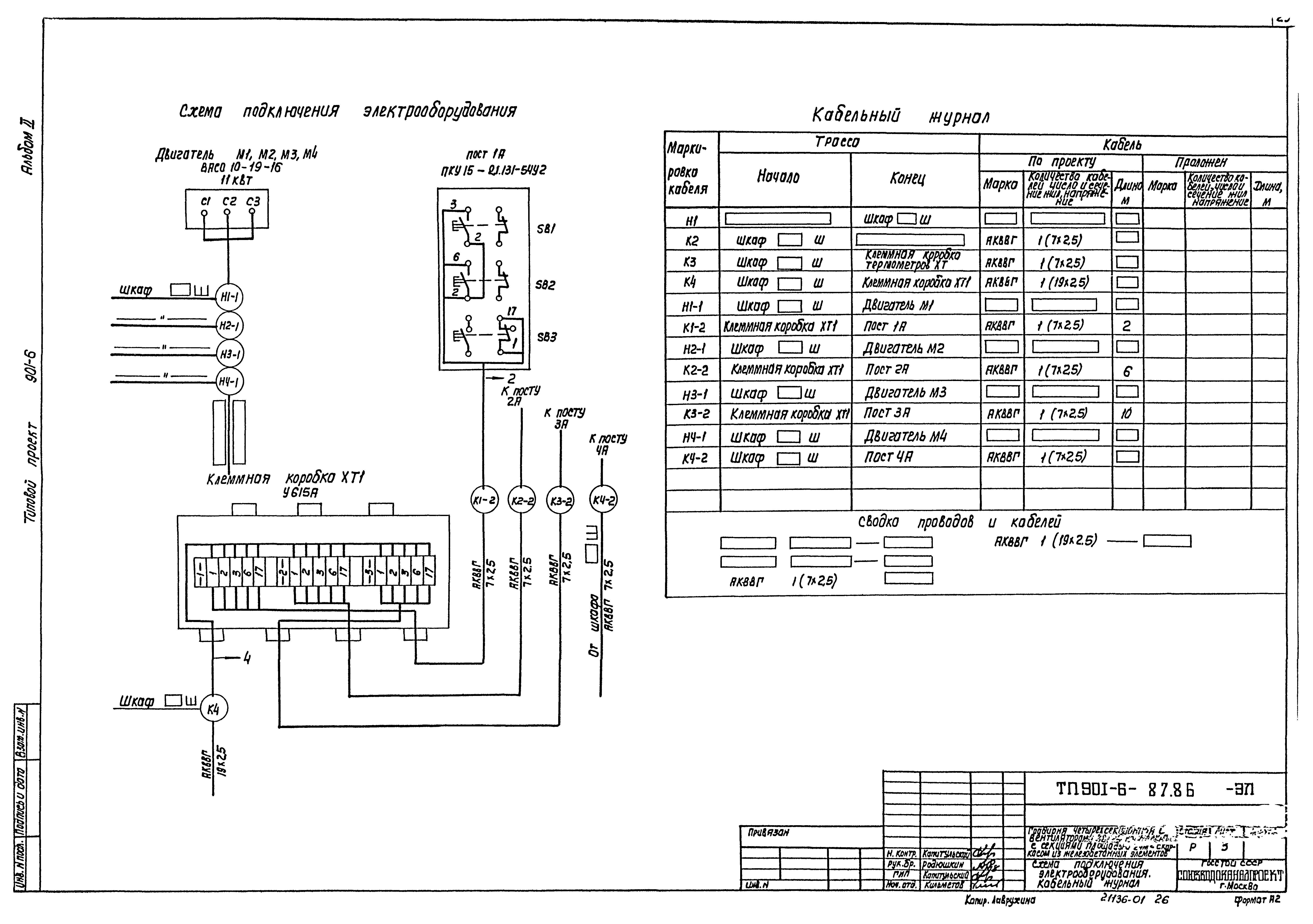 Типовой проект 901-6-87.86