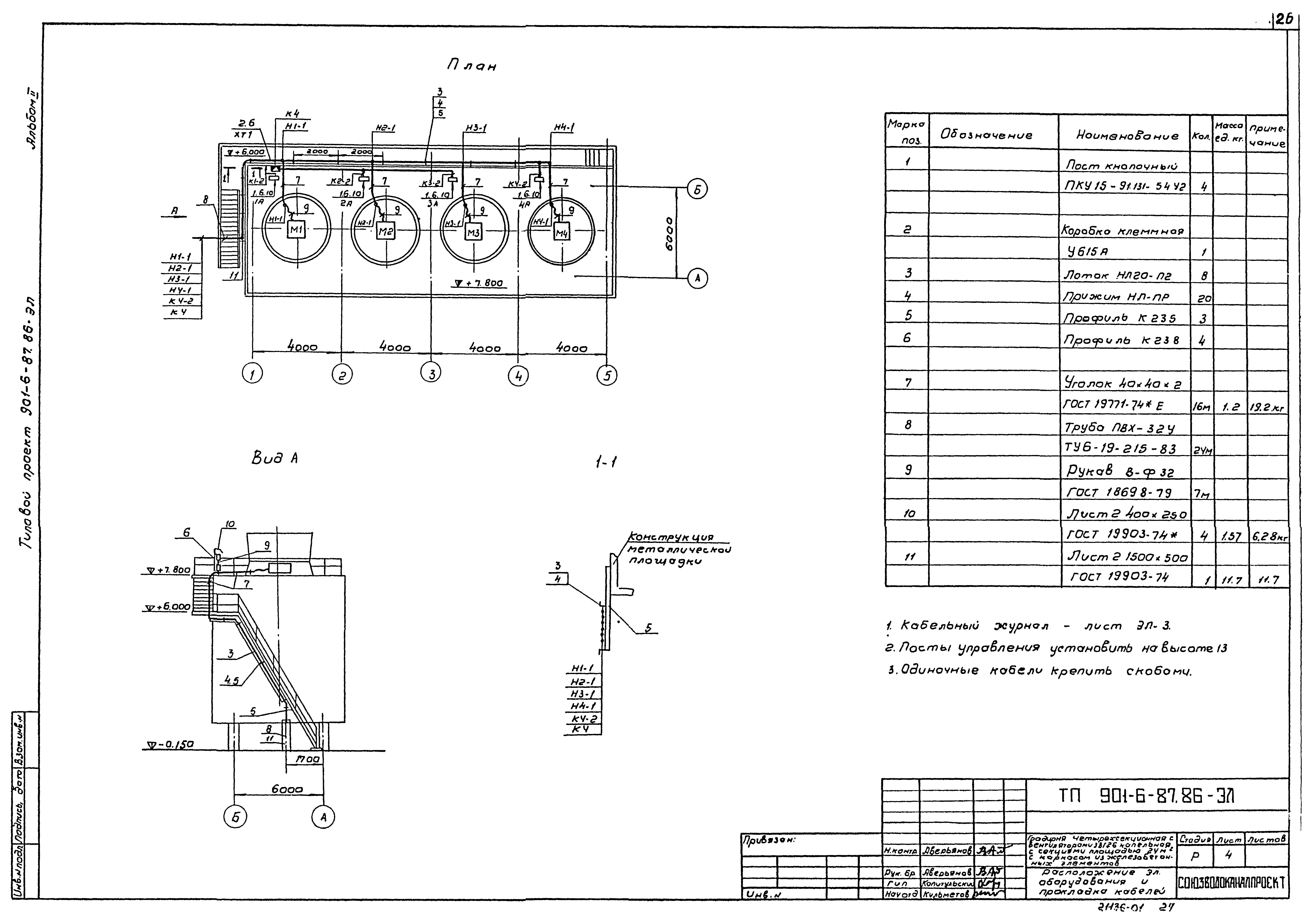 Типовой проект 901-6-87.86