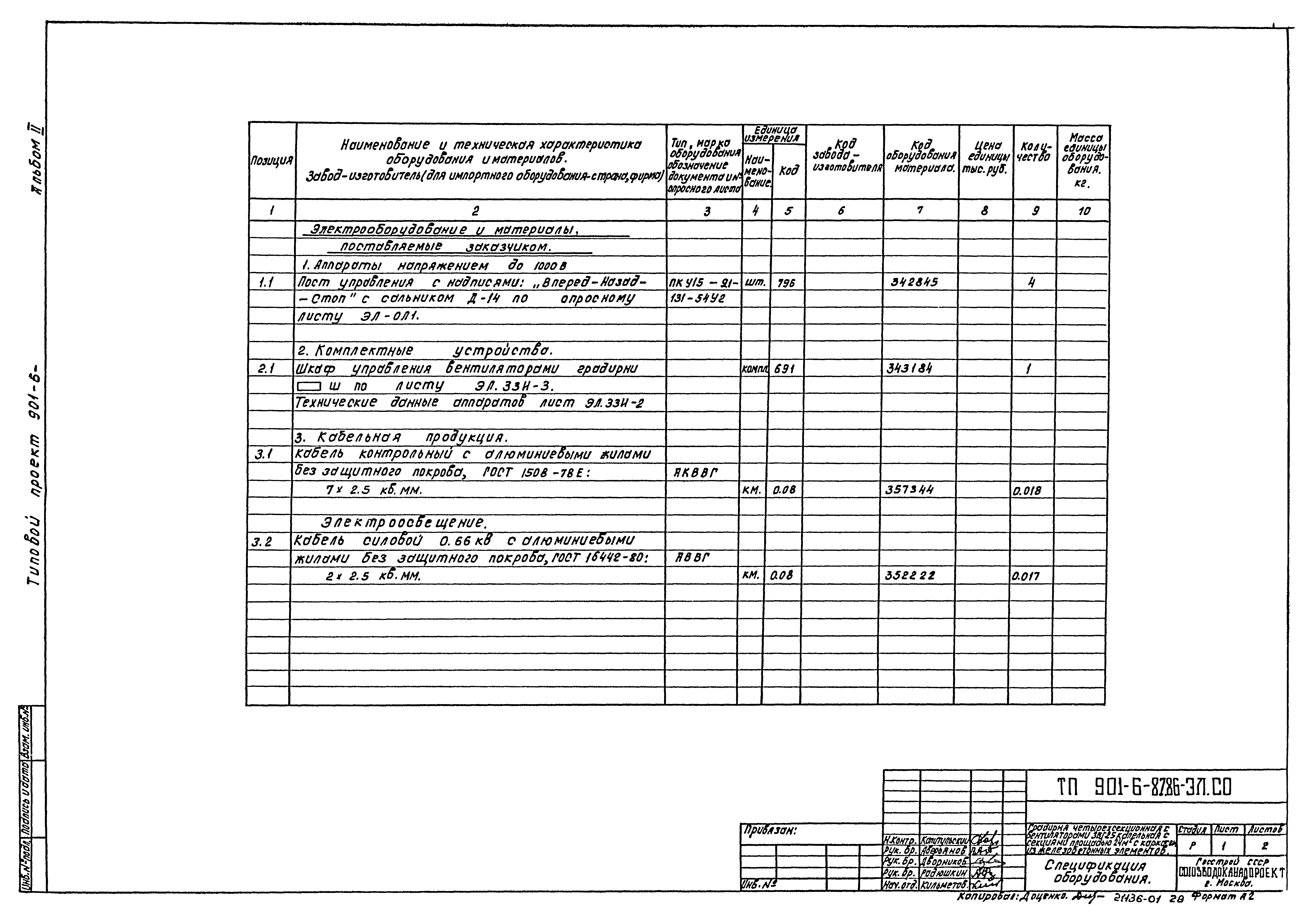 Типовой проект 901-6-87.86