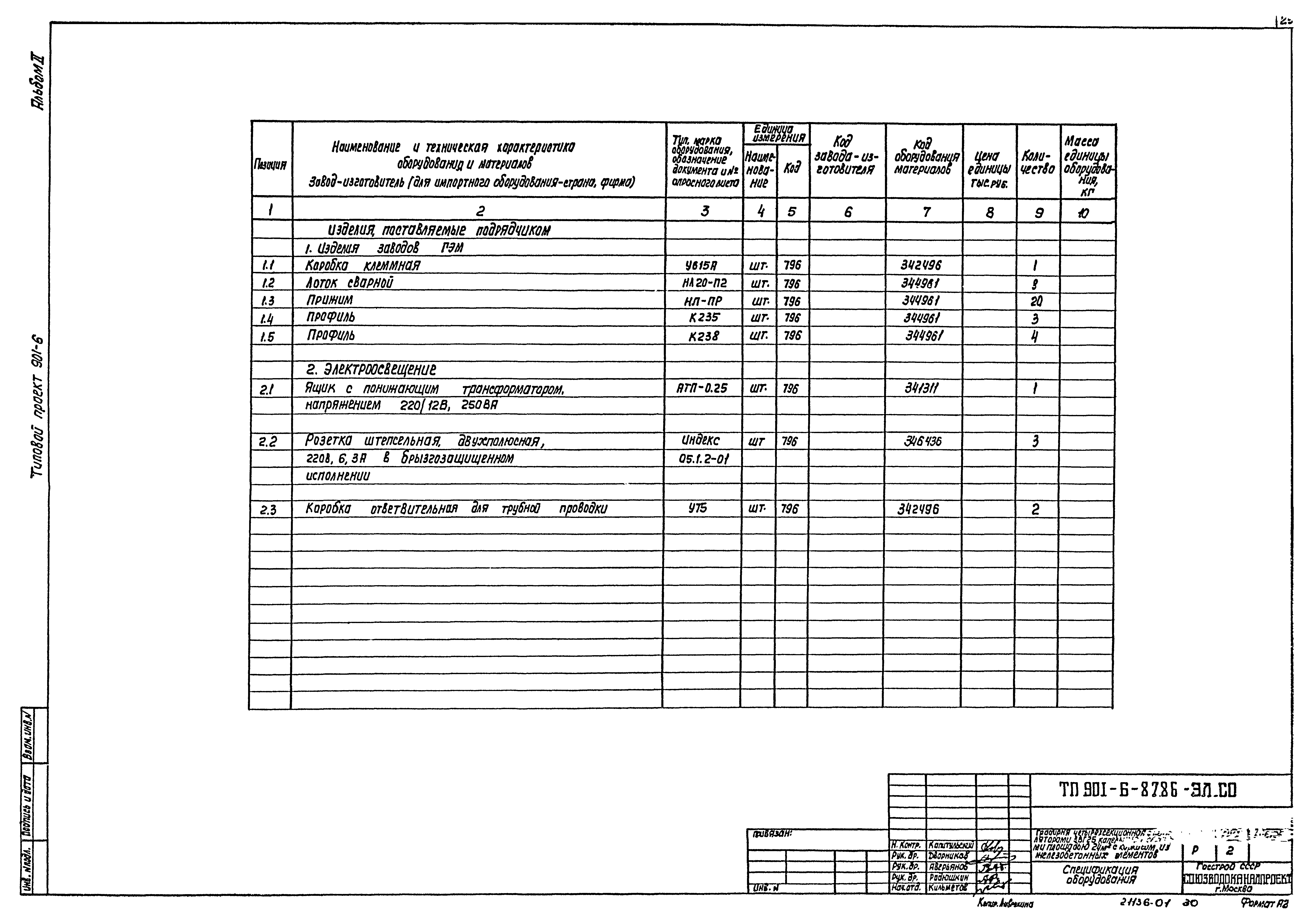 Типовой проект 901-6-87.86