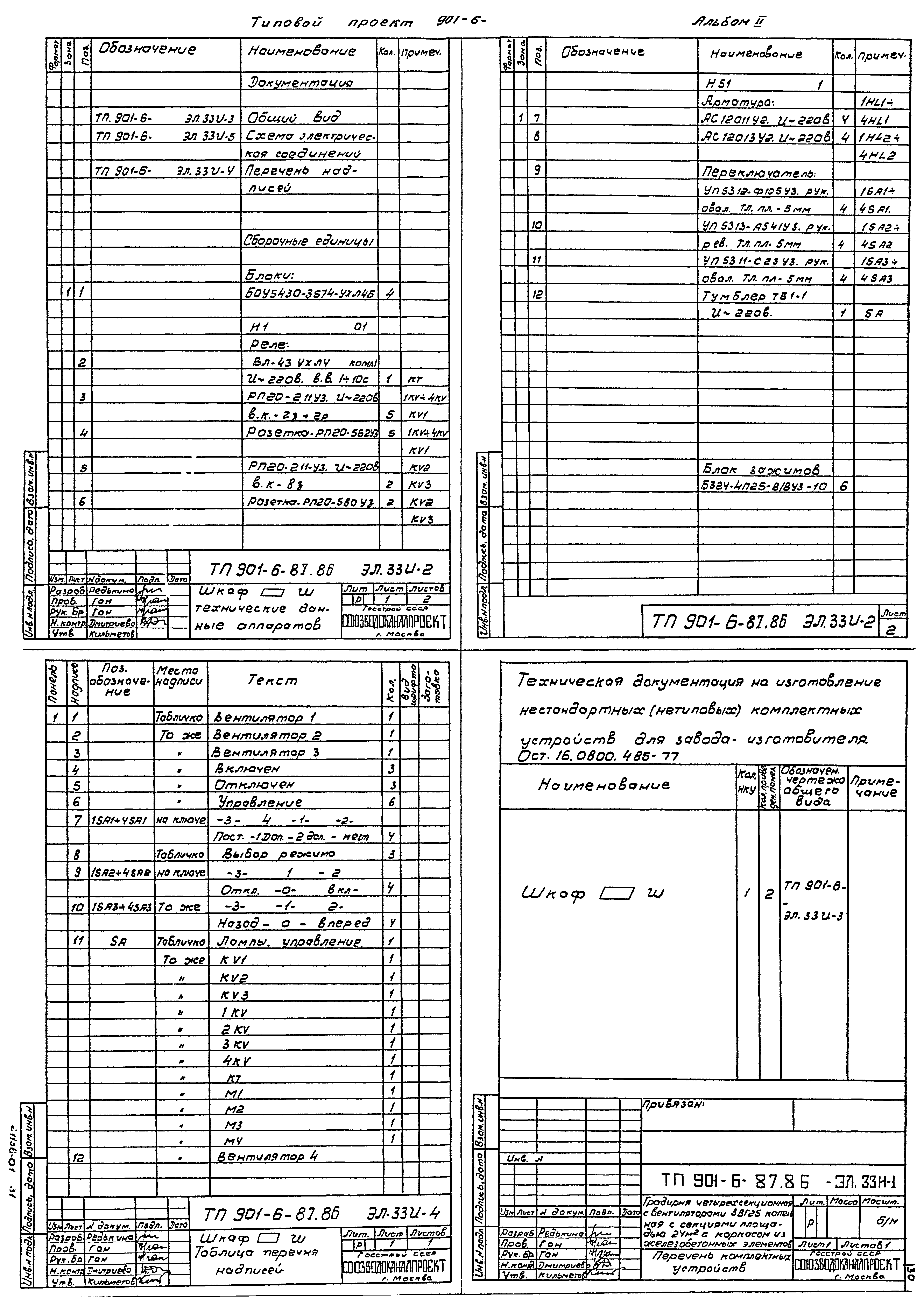 Типовой проект 901-6-87.86