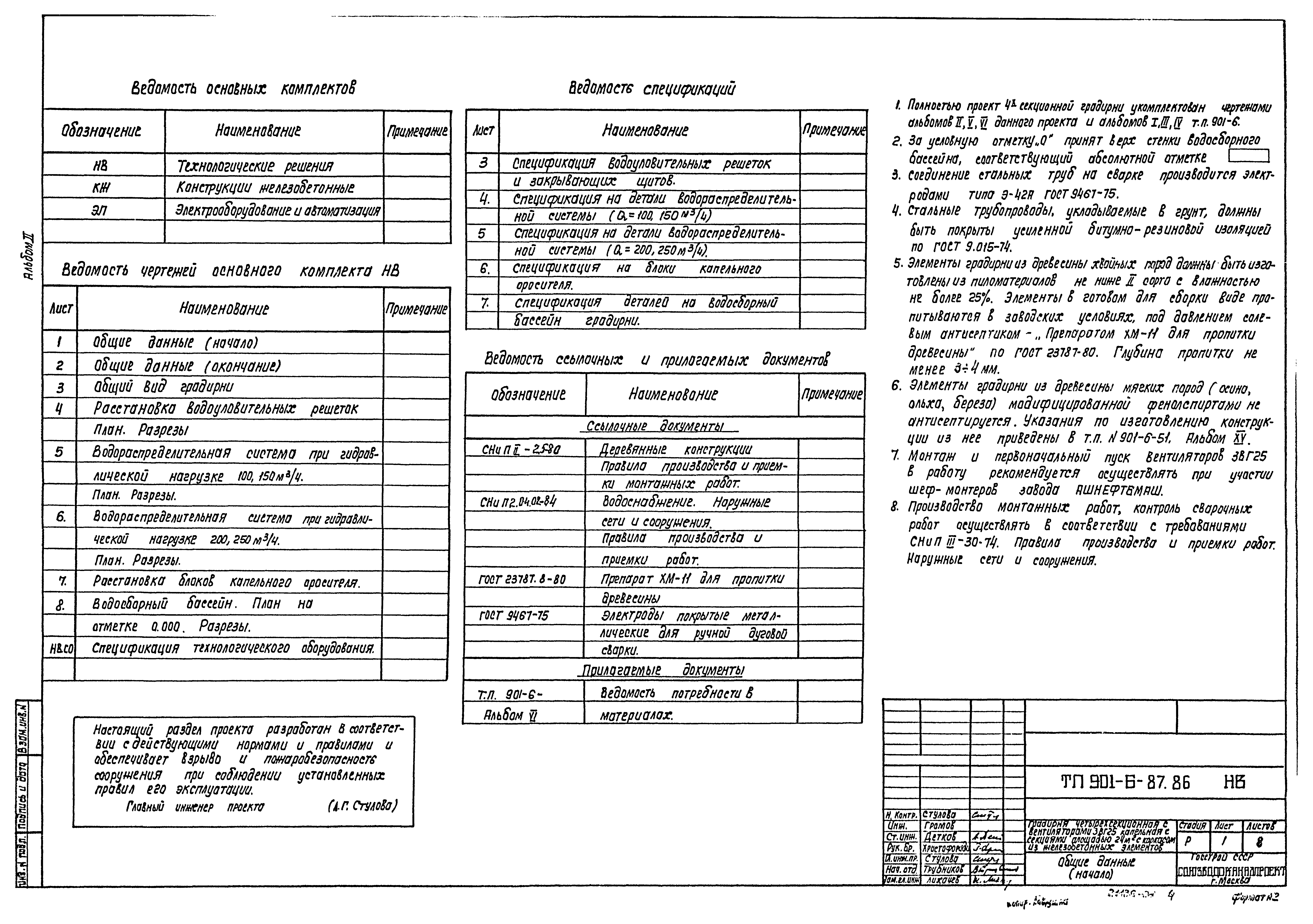 Типовой проект 901-6-87.86