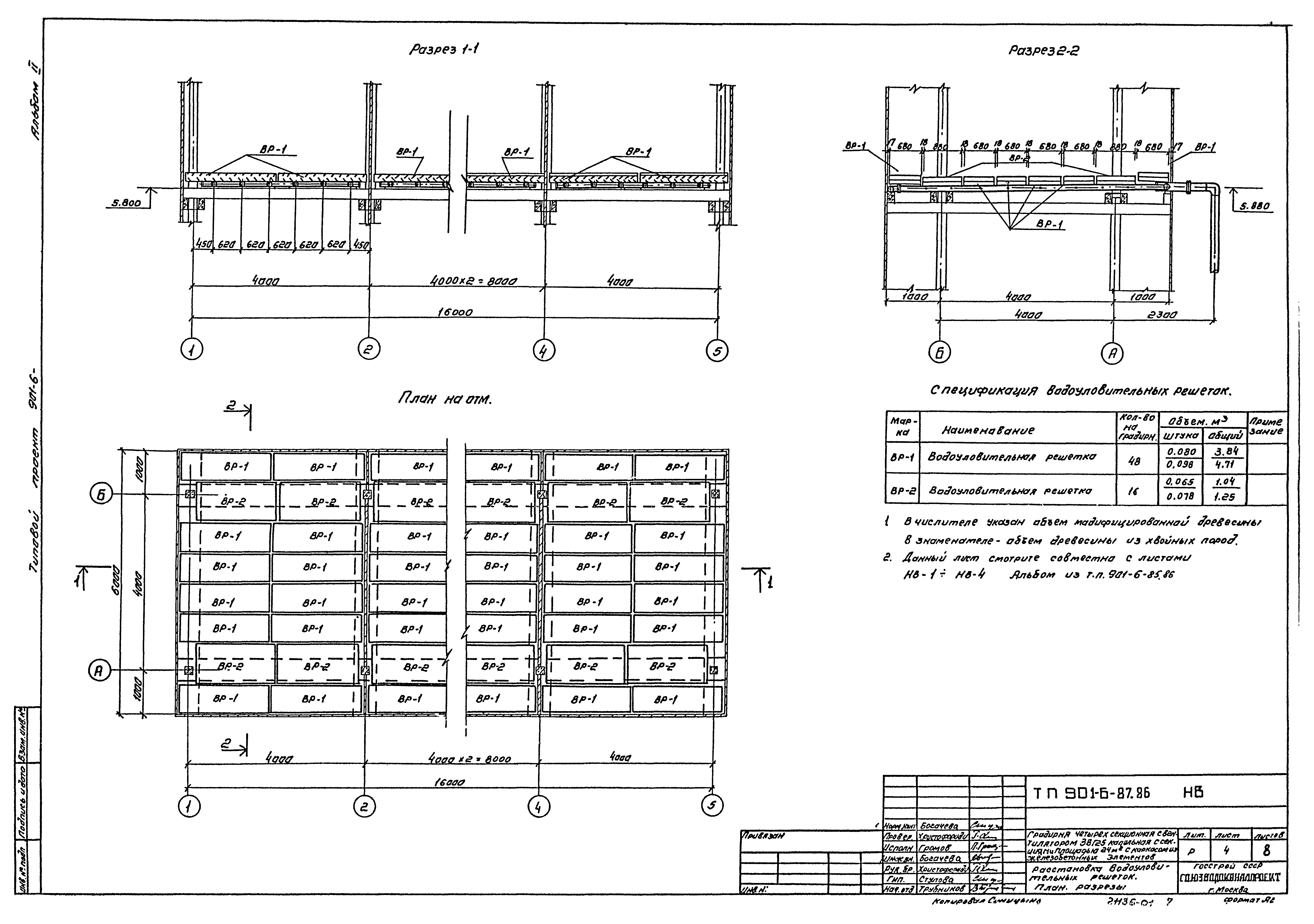 Типовой проект 901-6-87.86