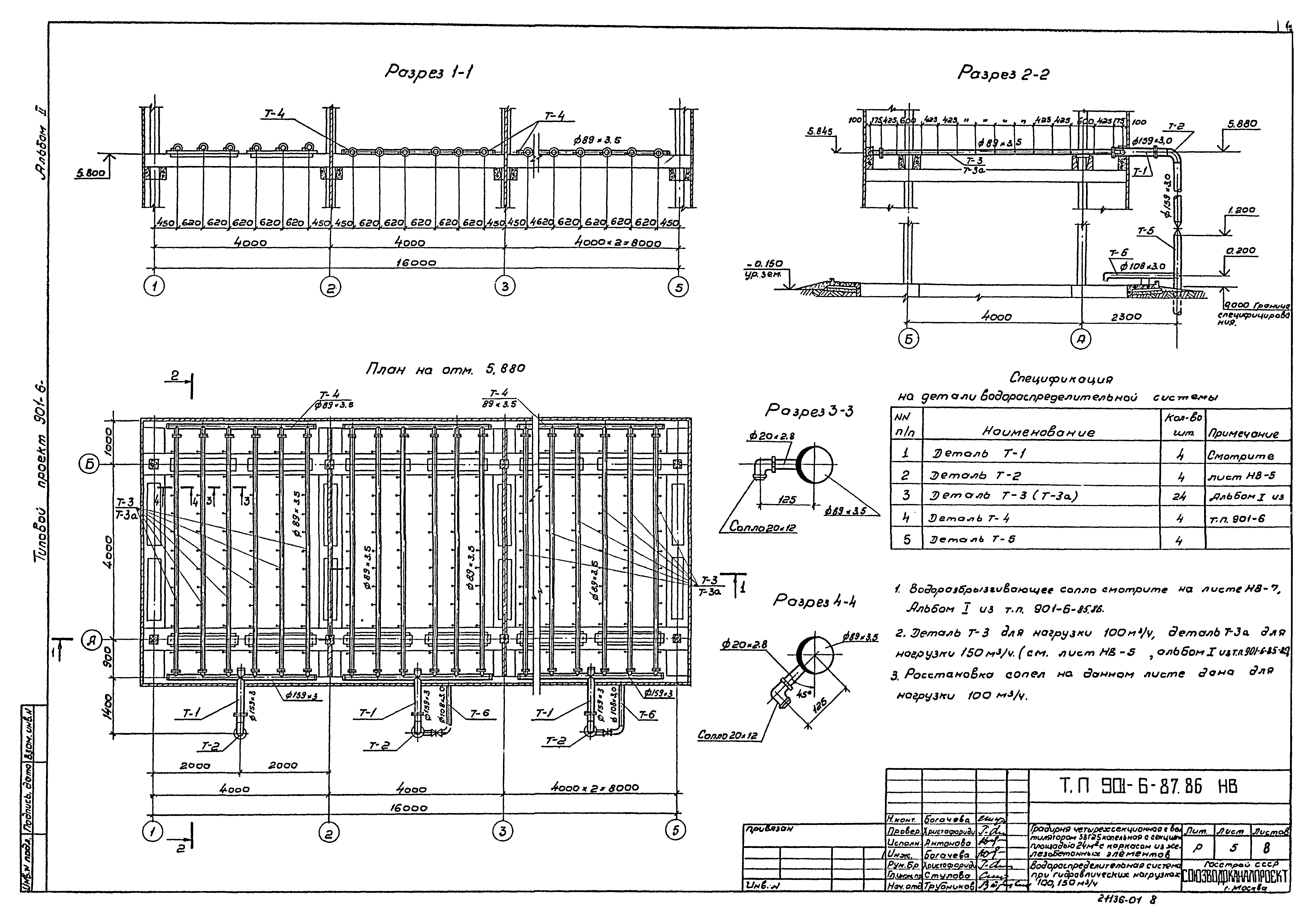 Типовой проект 901-6-87.86
