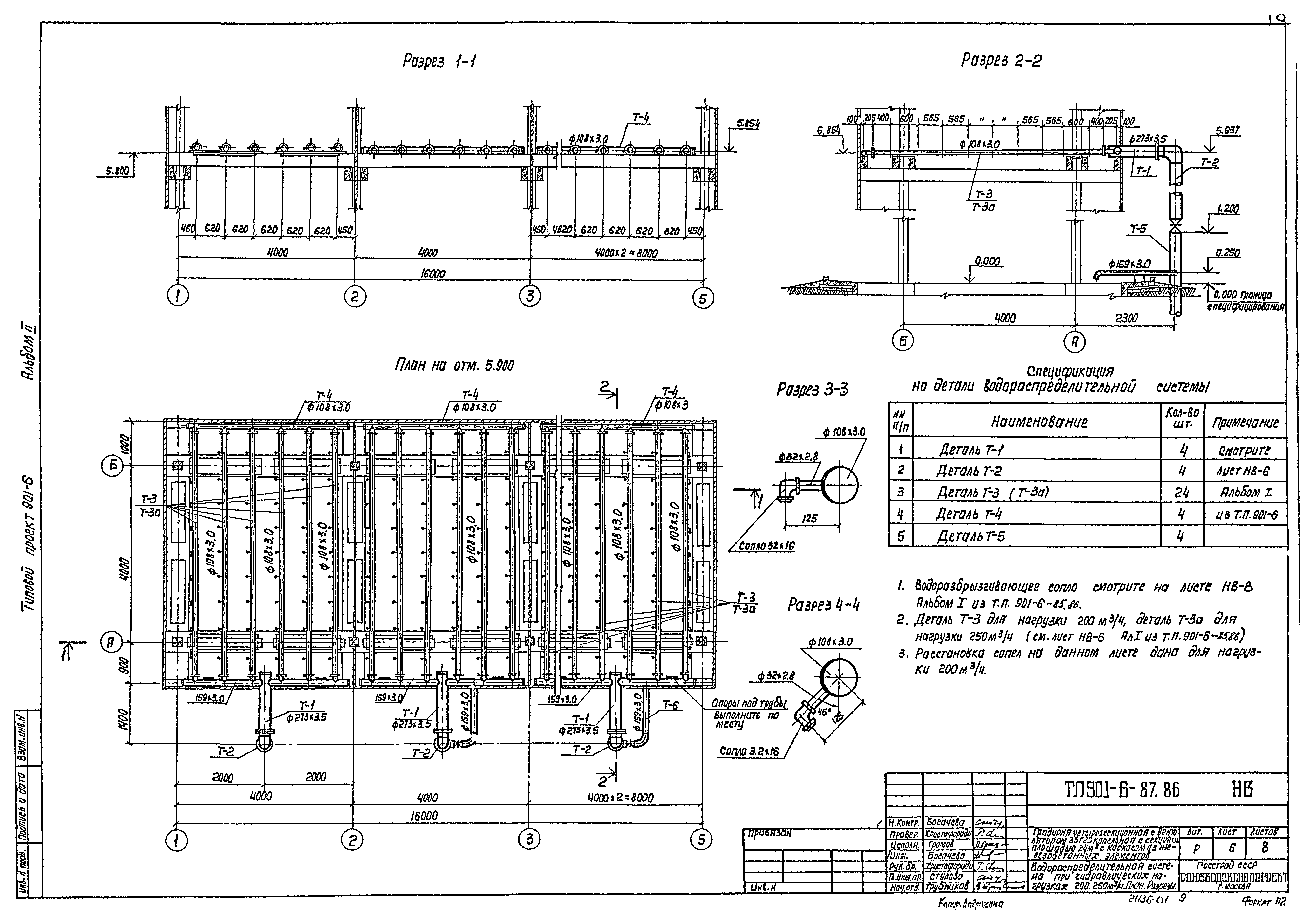 Типовой проект 901-6-87.86