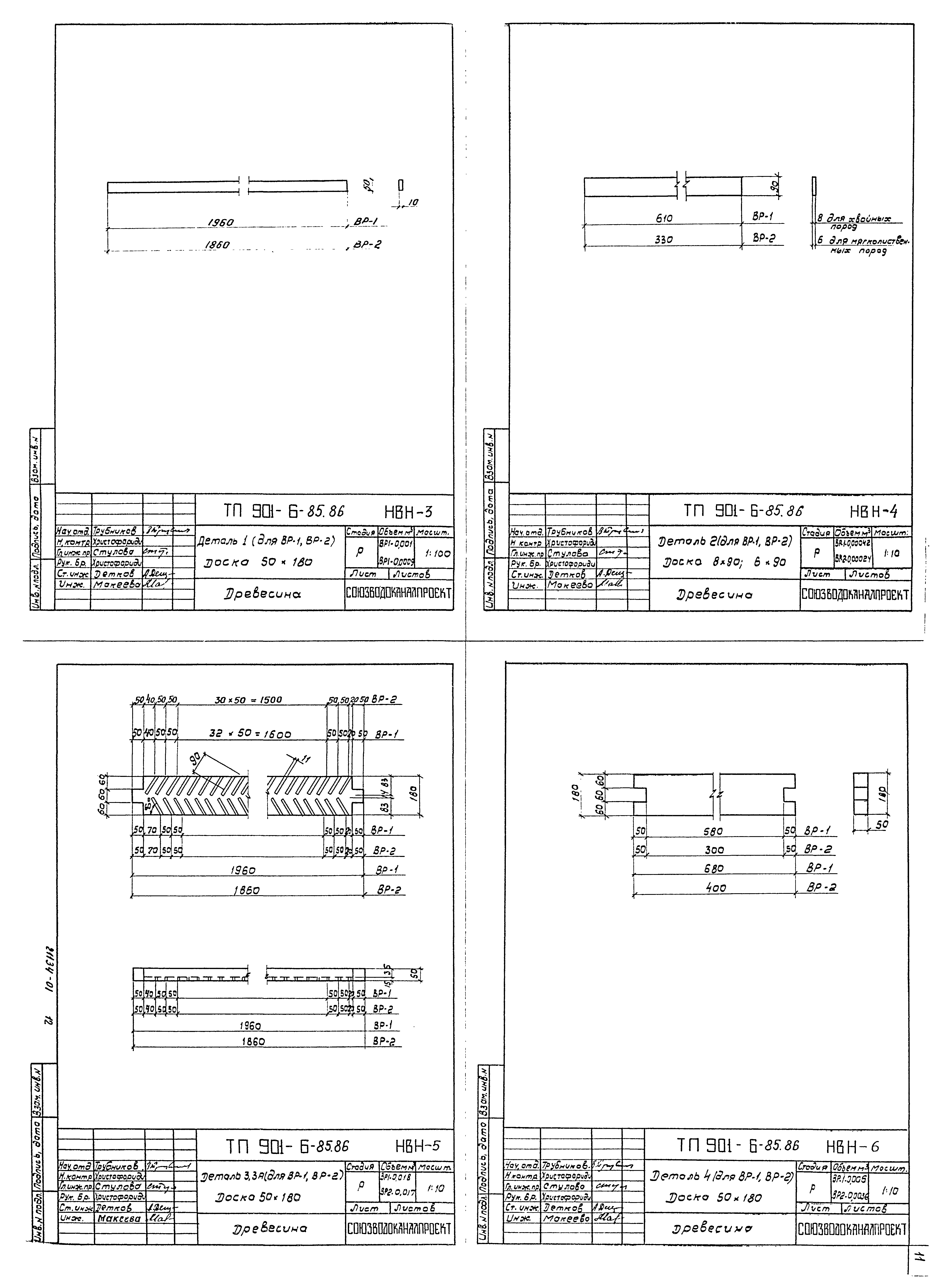 Типовой проект 901-6-87.86