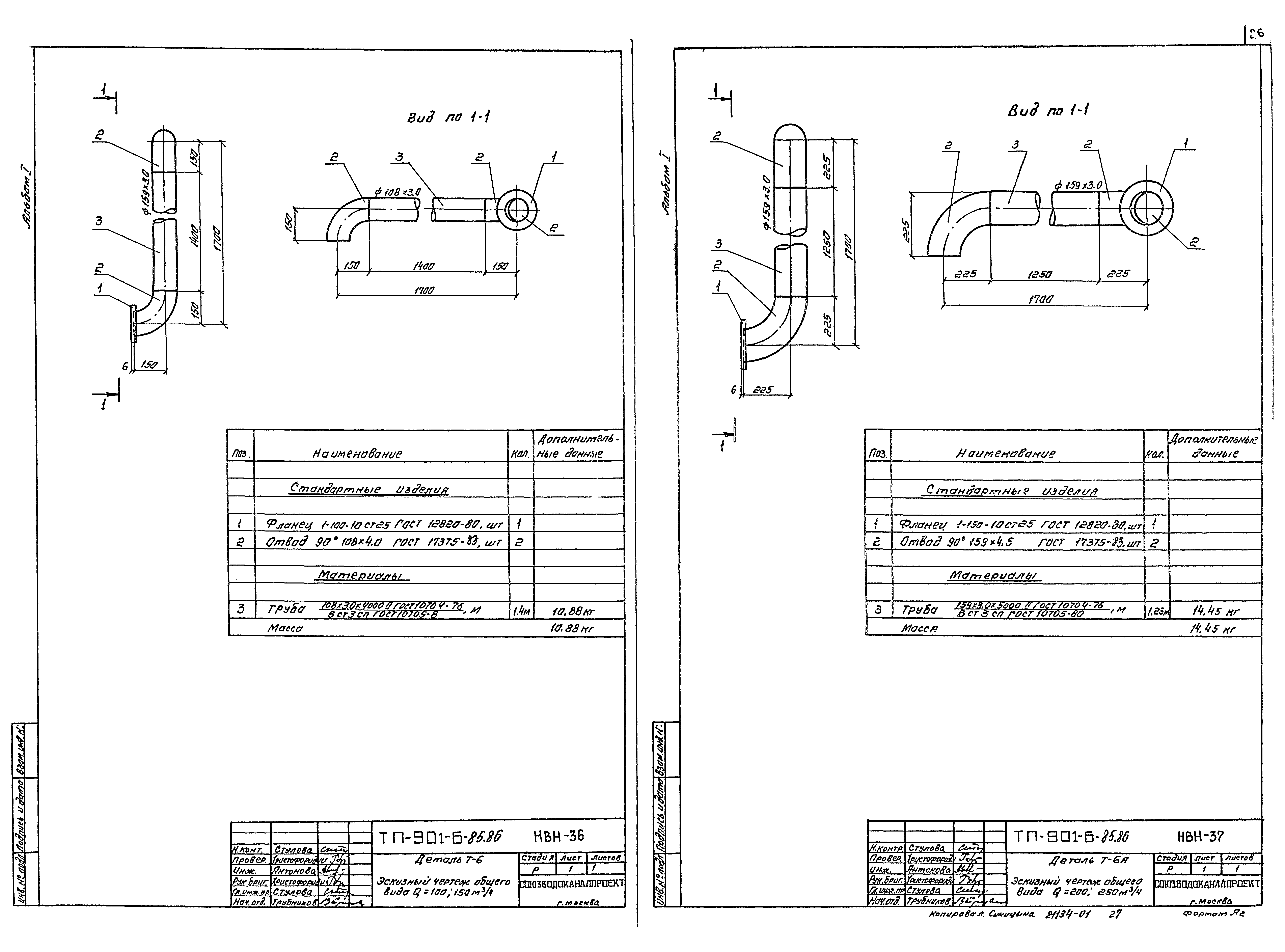 Типовой проект 901-6-87.86