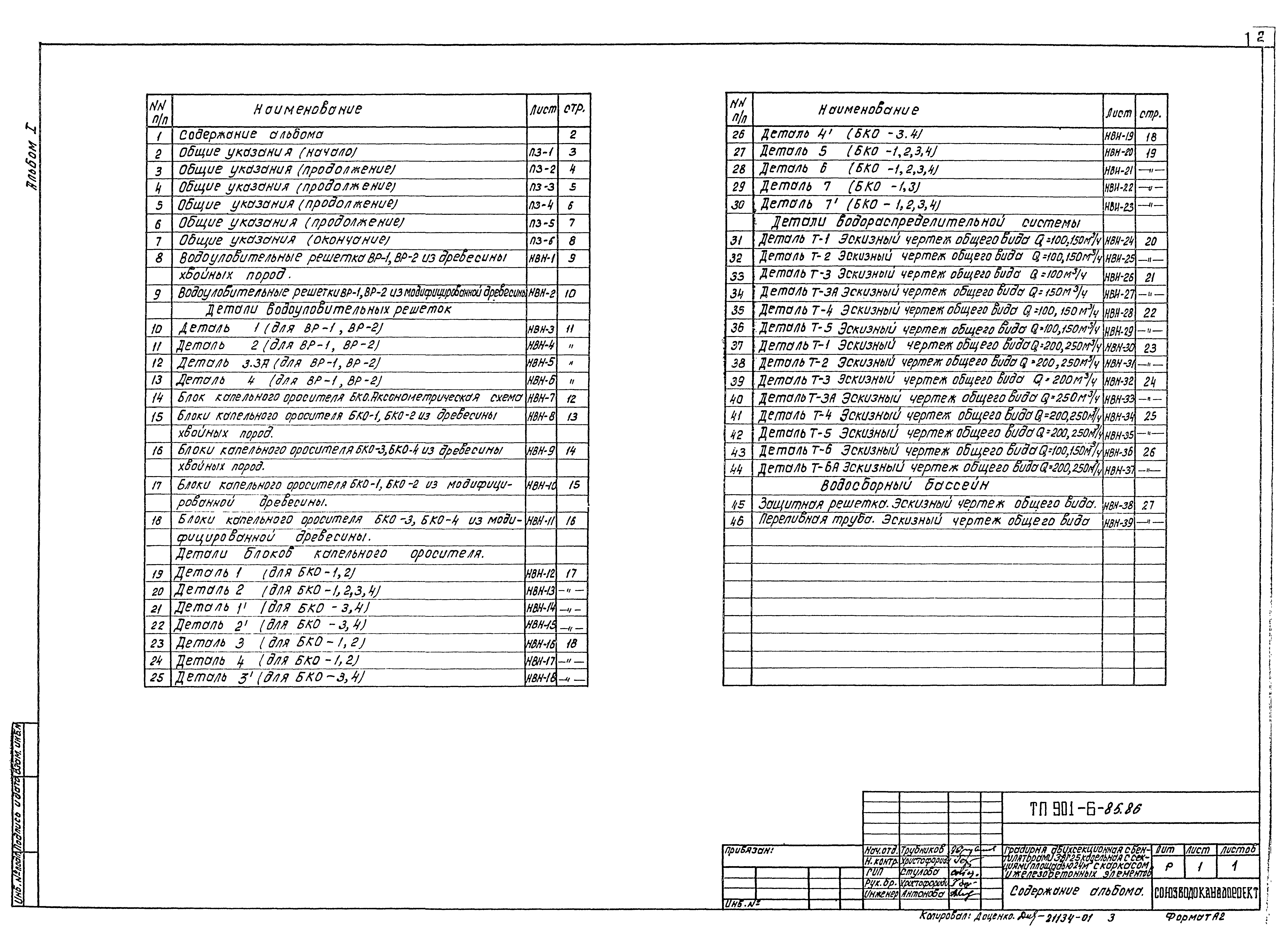 Типовой проект 901-6-87.86