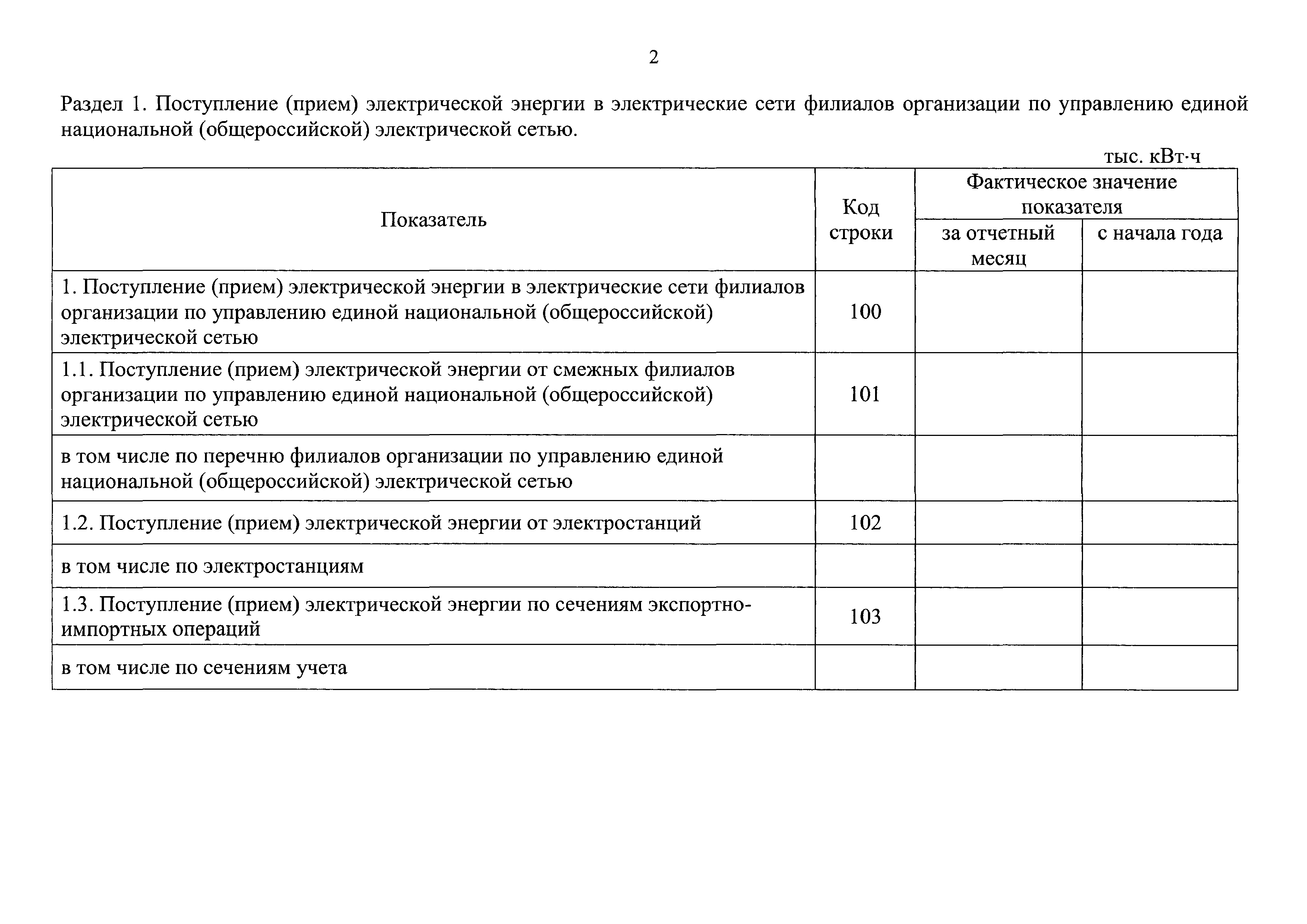 Перечень предоставлен