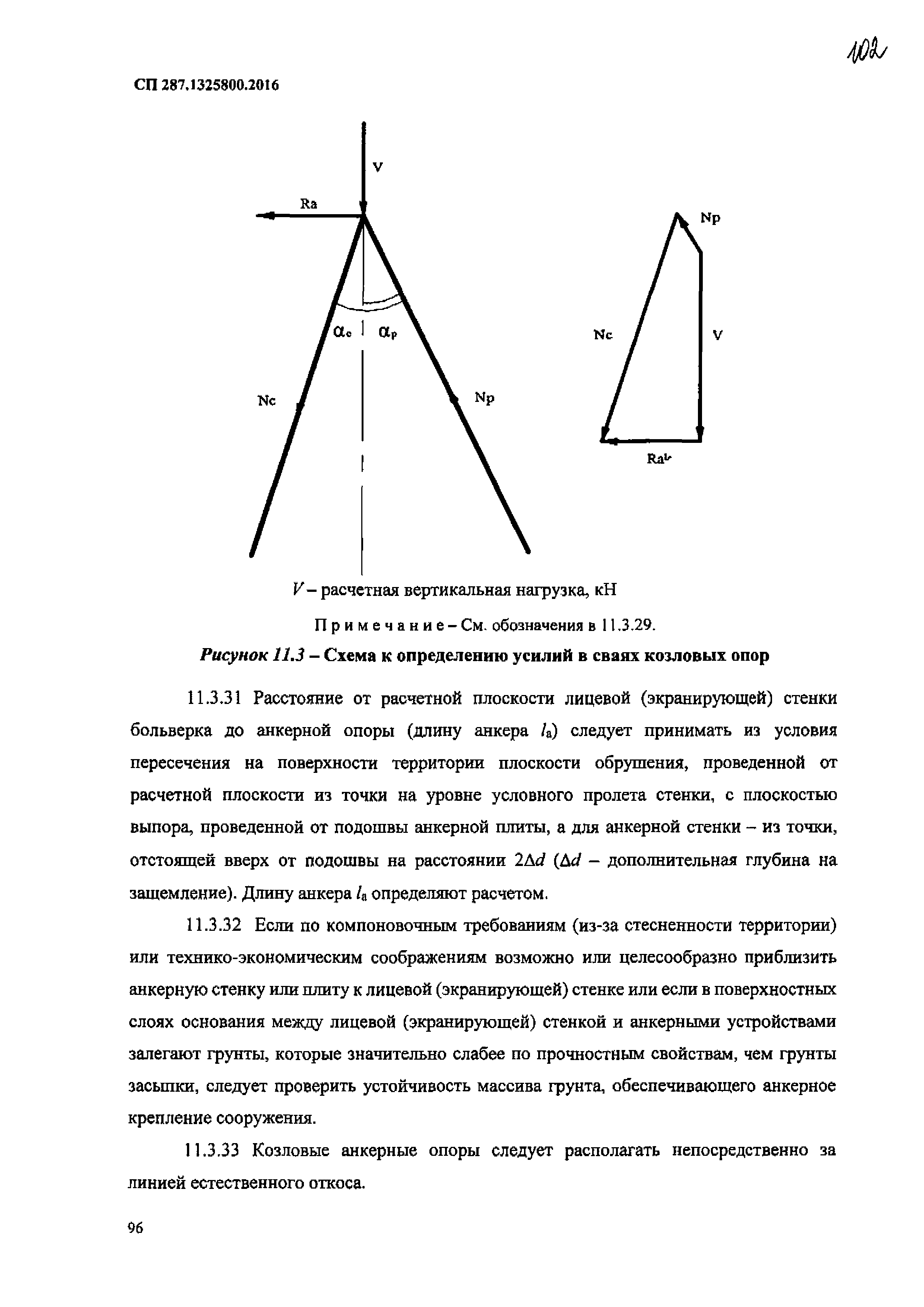 СП 287.1325800.2016