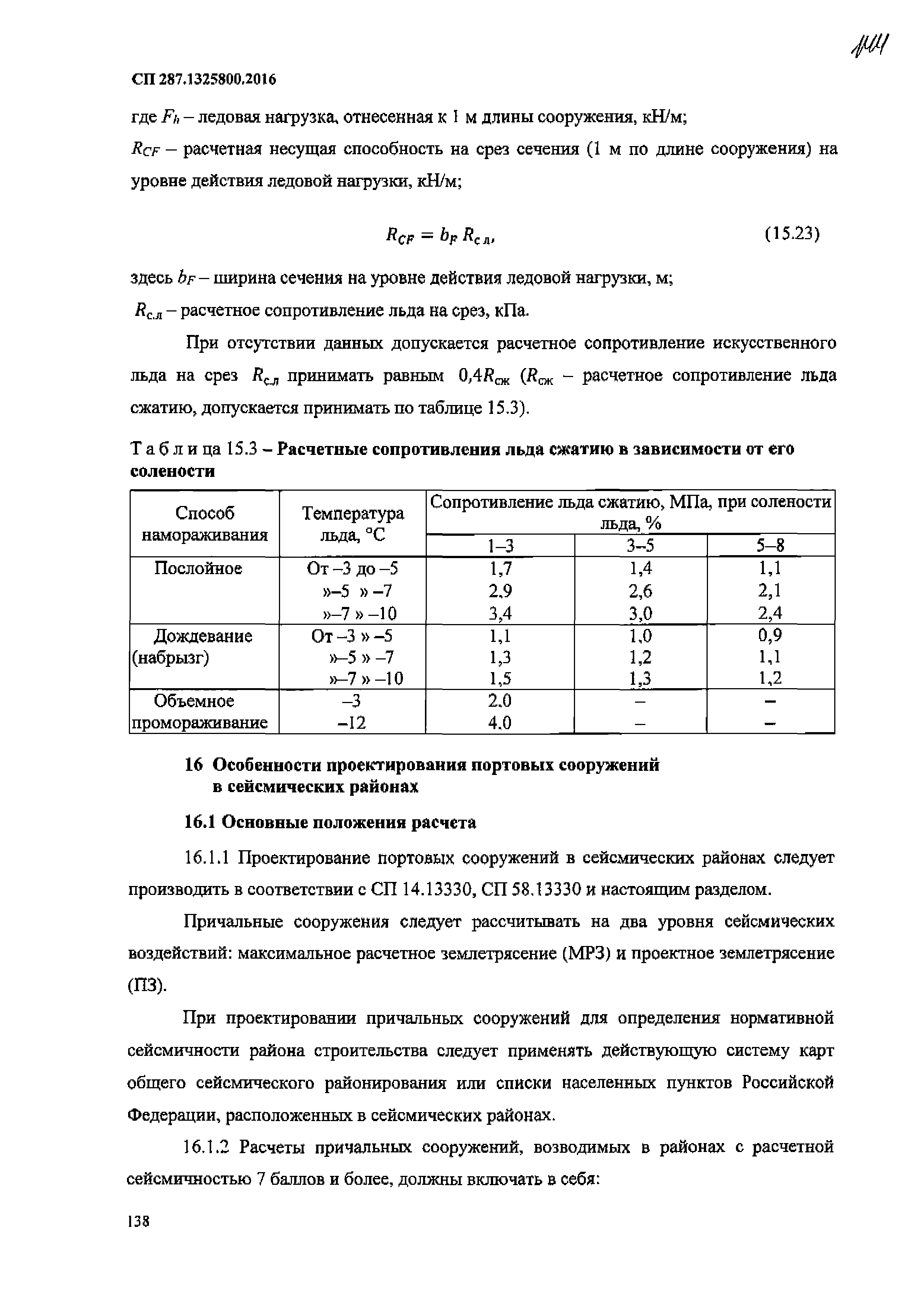 СП 287.1325800.2016