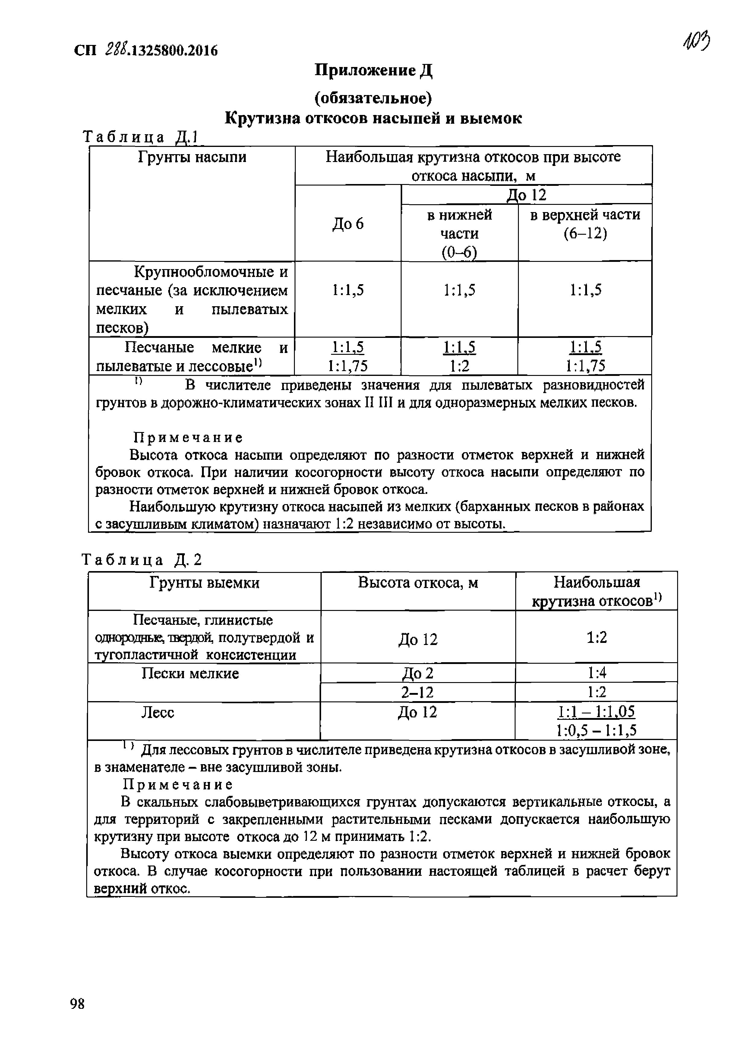 СП 288.1325800.2016