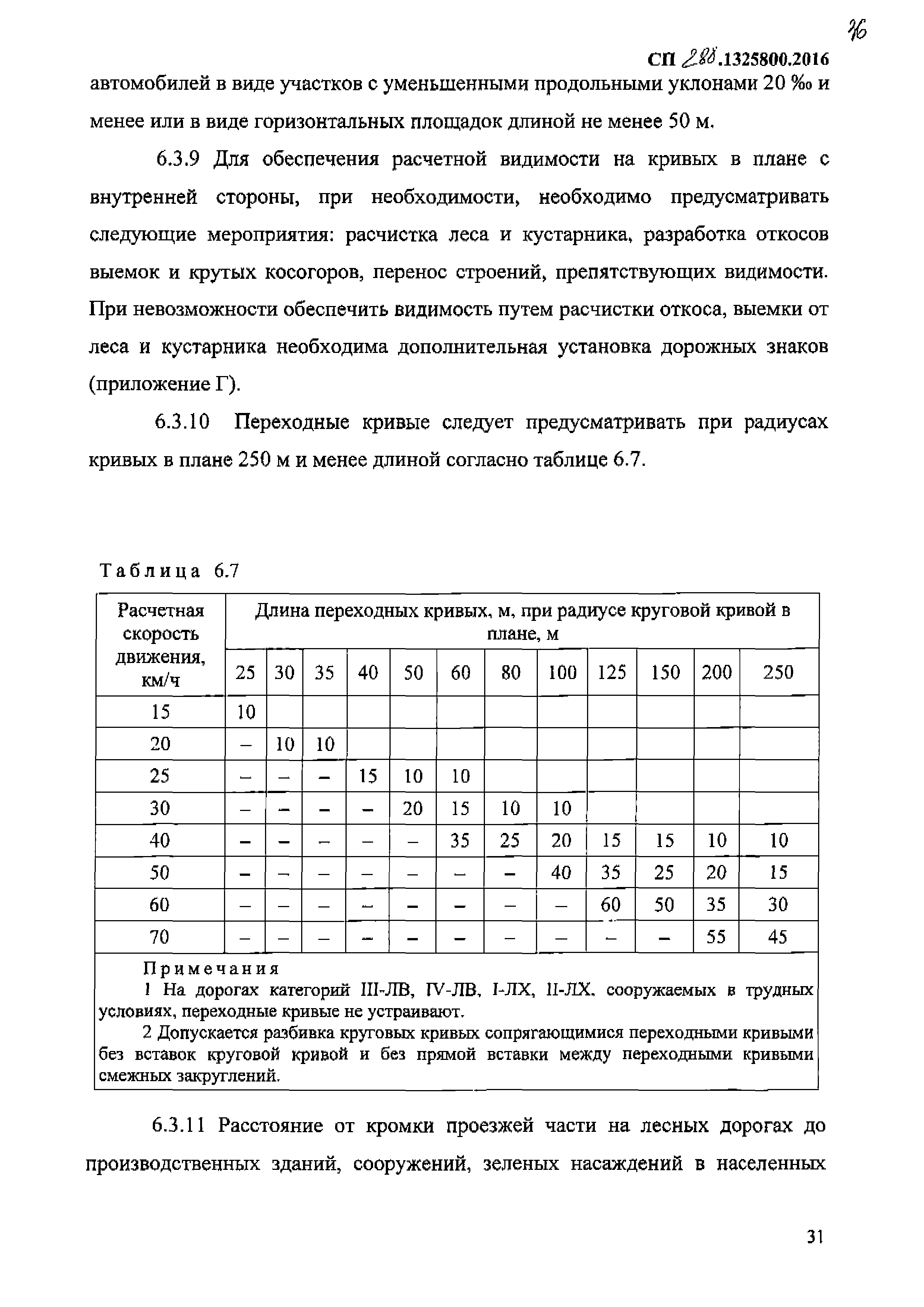 СП 288.1325800.2016