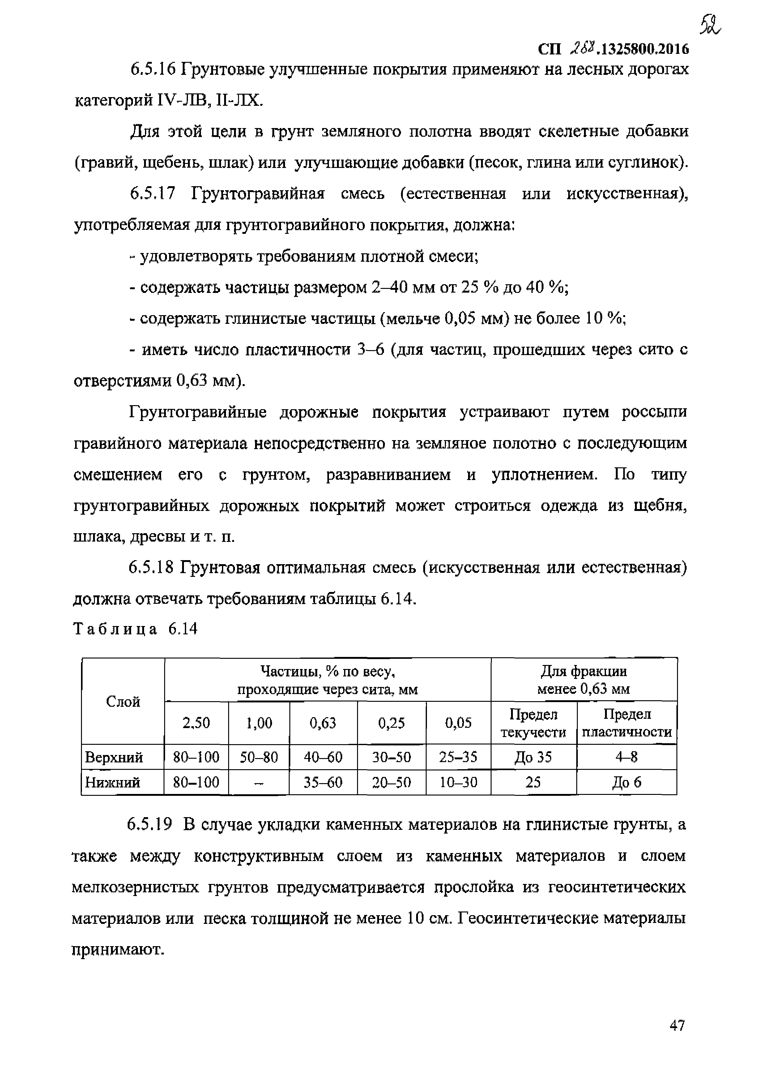 СП 288.1325800.2016