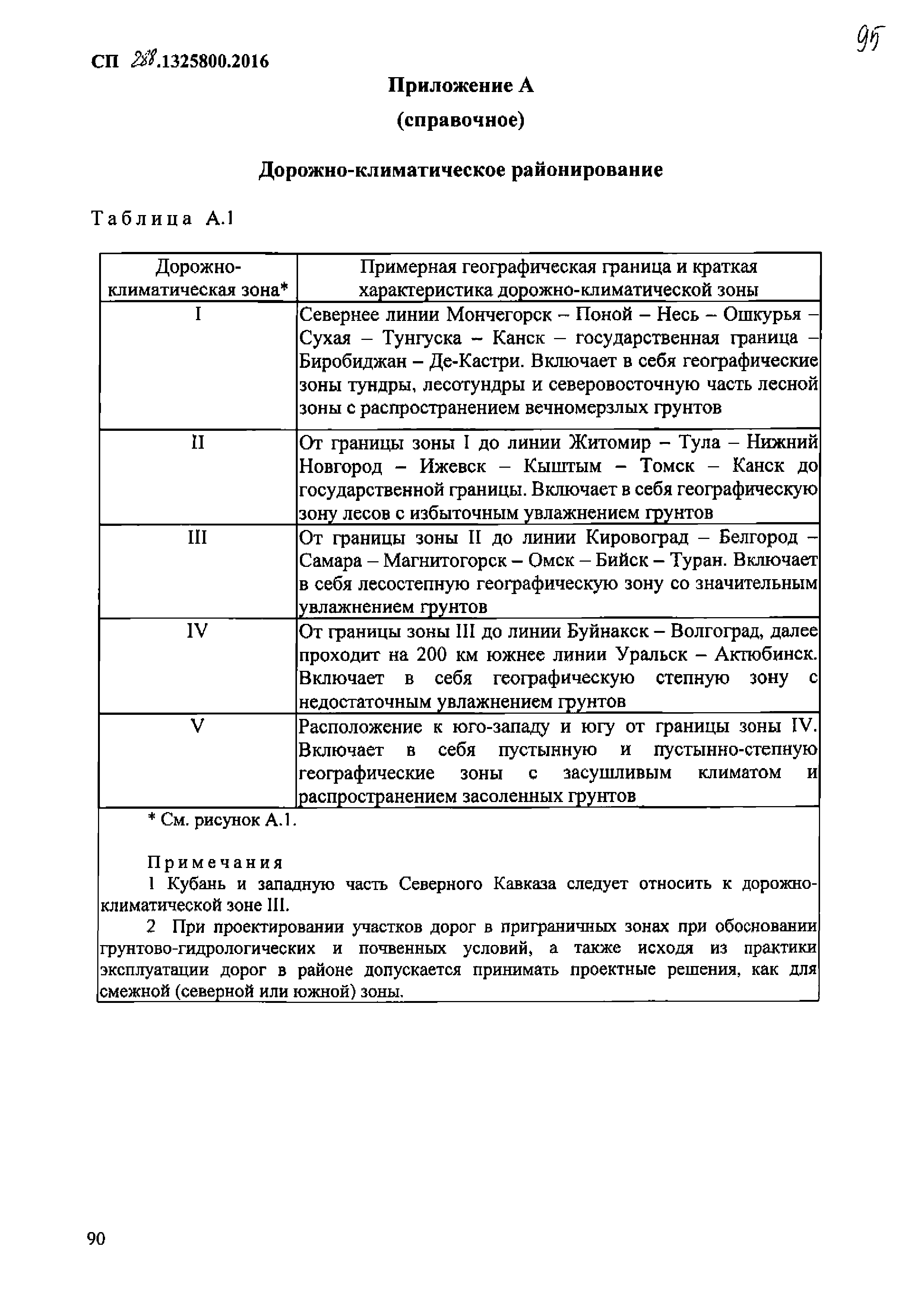 Скачать СП 288.1325800.2016 Дороги лесные. Правила проектирования и  строительства