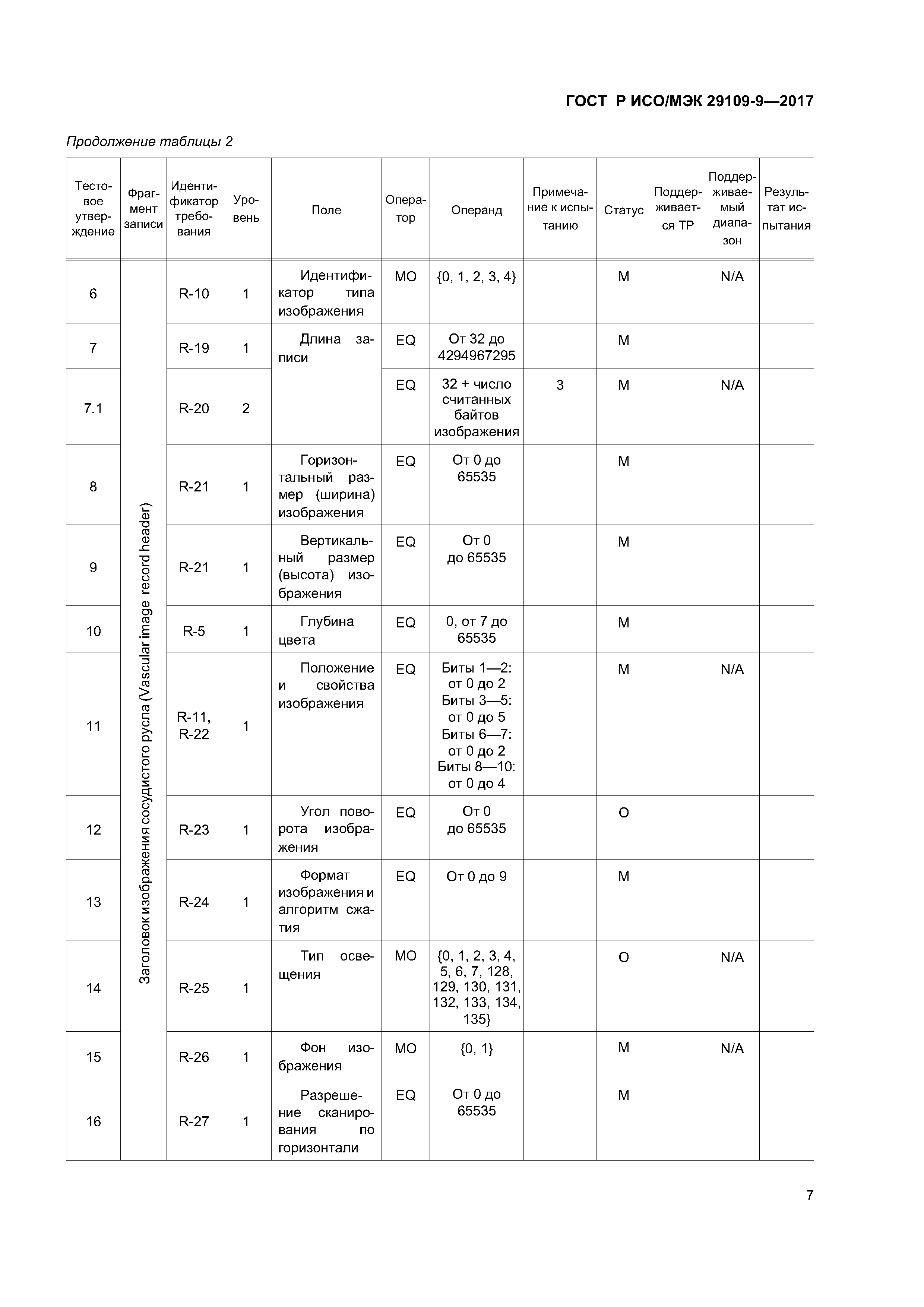 ГОСТ Р ИСО/МЭК 29109-9-2017