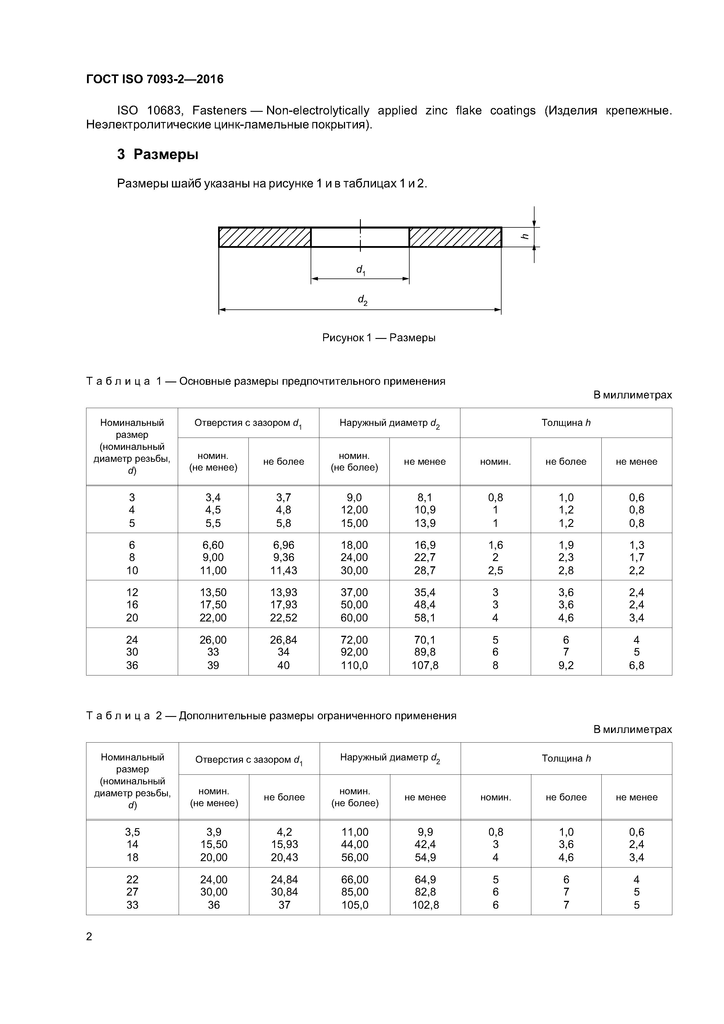 ГОСТ ISO 7093-2-2016