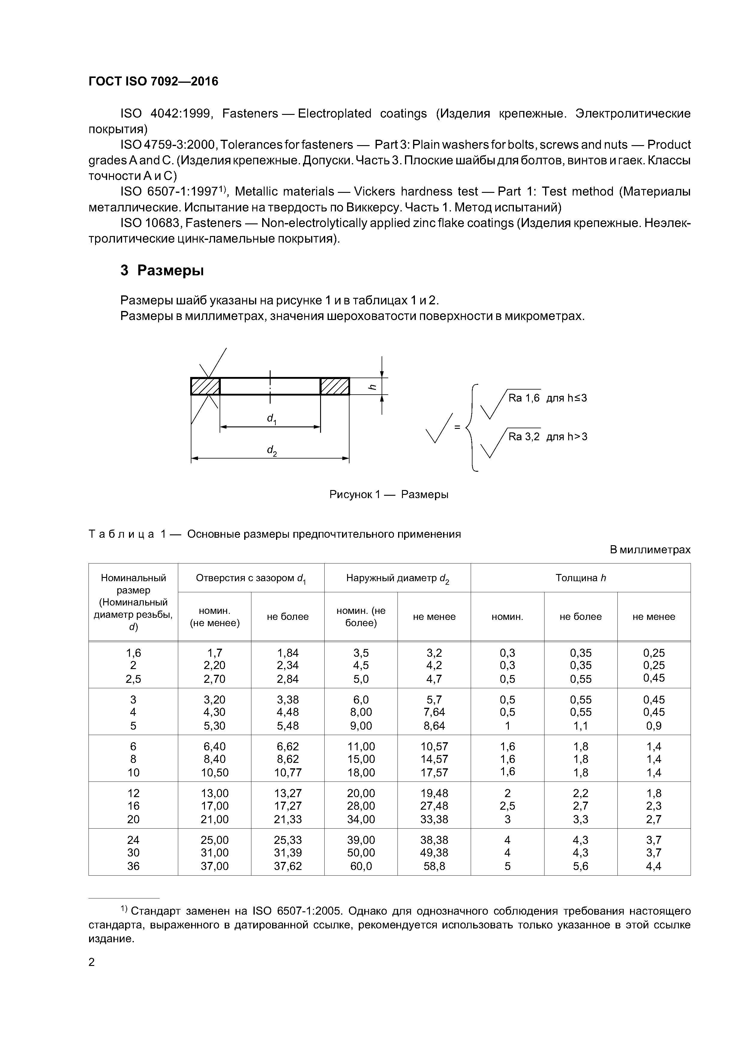 ГОСТ ISO 7092-2016