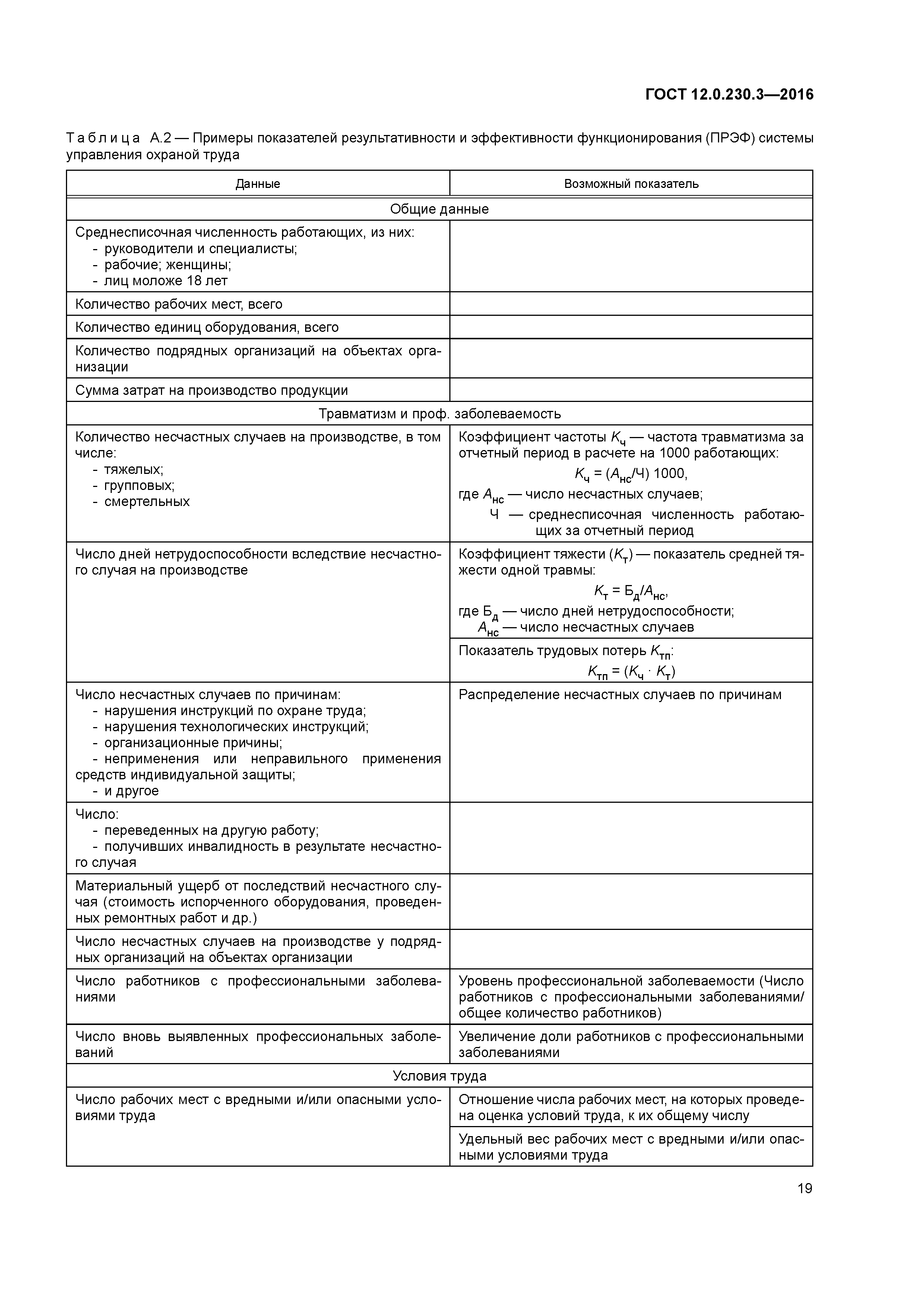 ГОСТ 12.0.230.3-2016