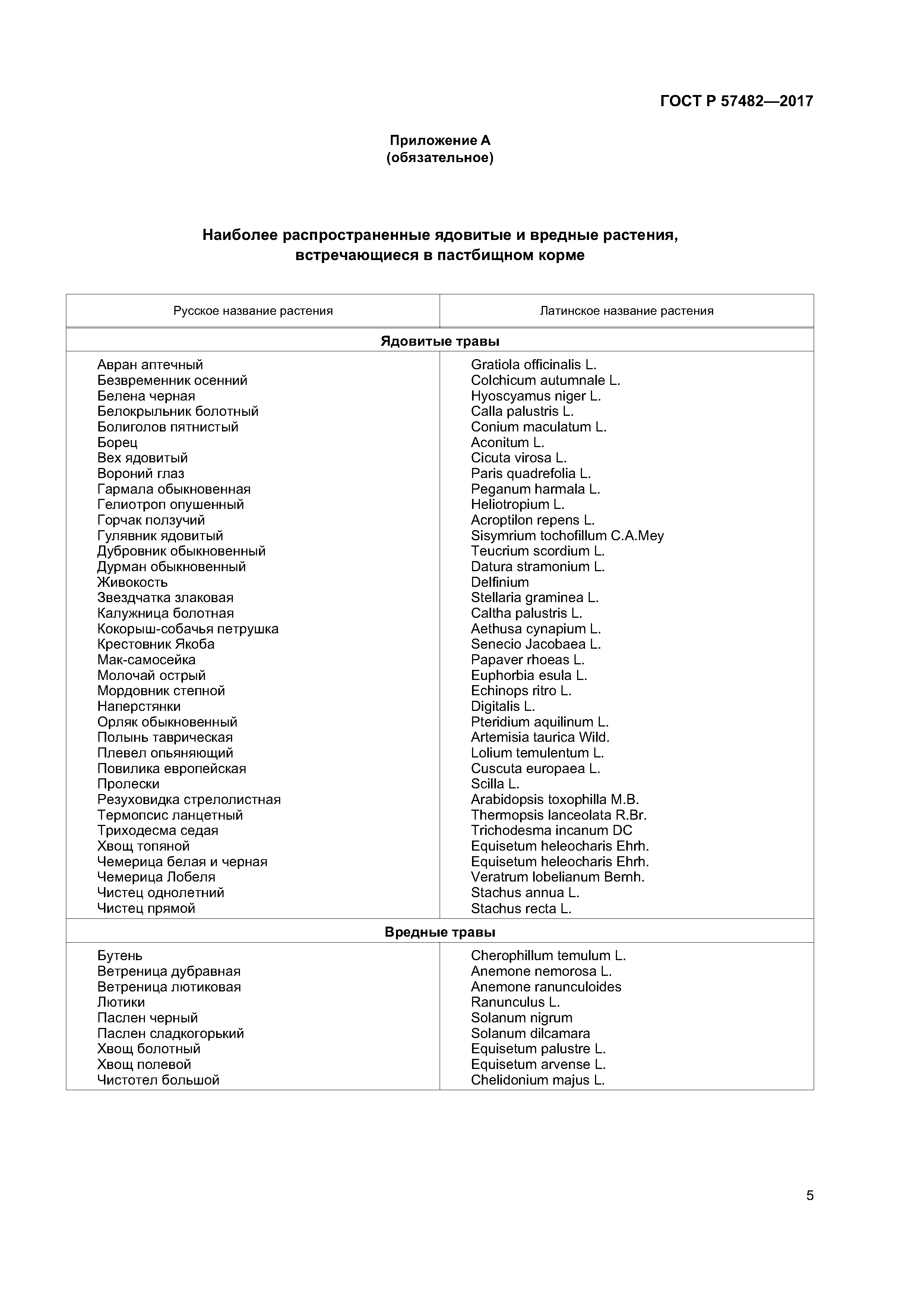ГОСТ Р 57482-2017
