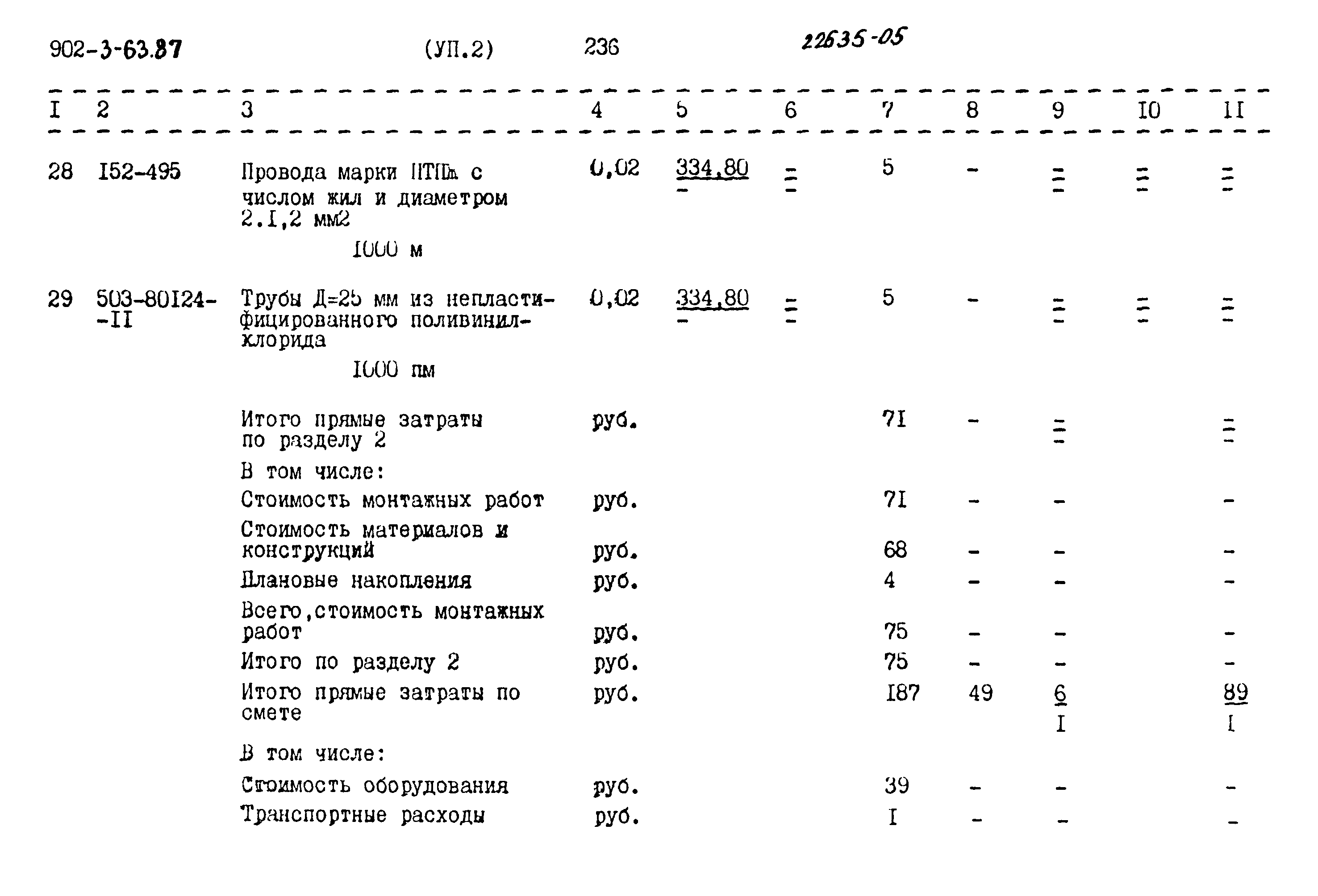 Типовой проект 902-3-63.87