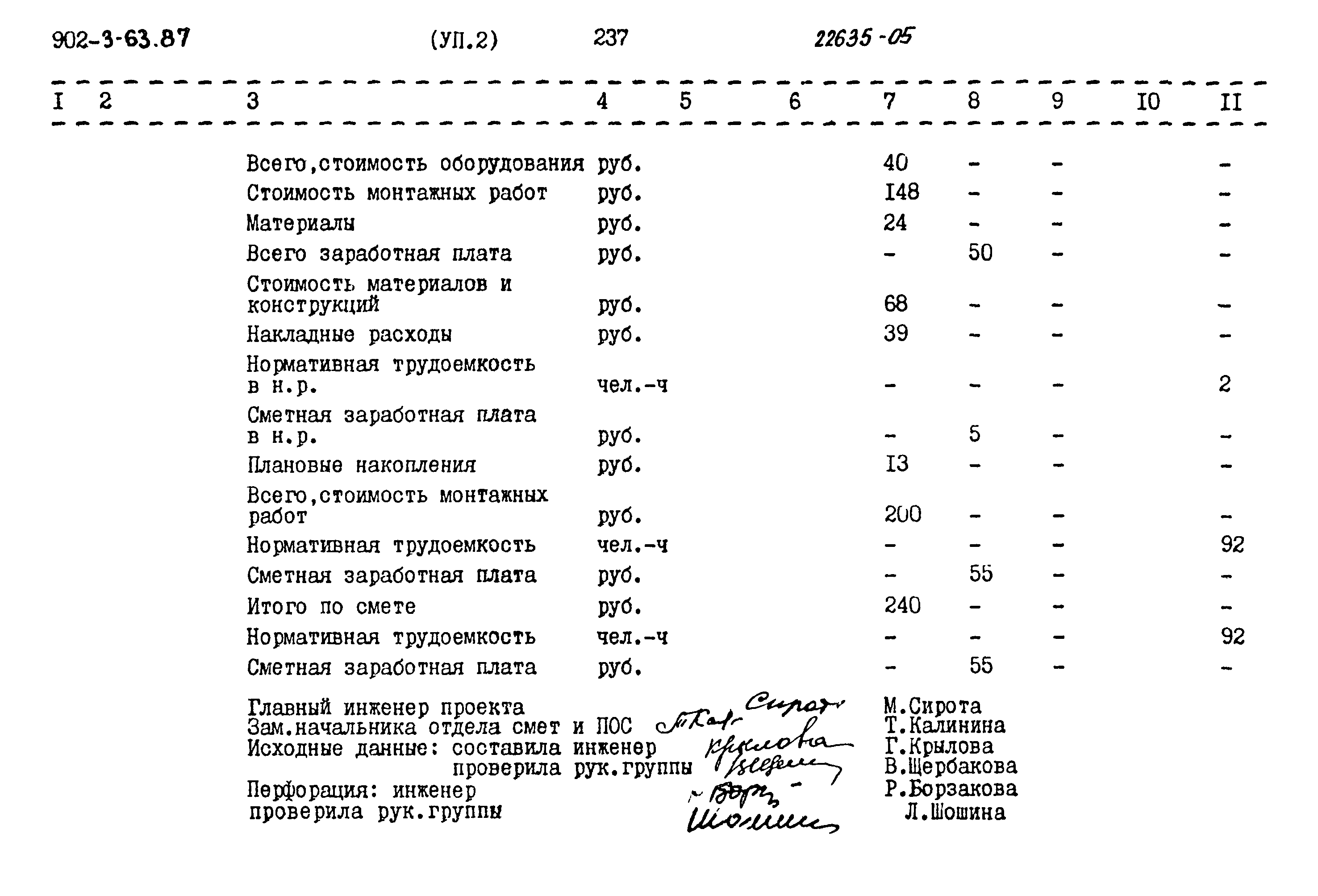 Типовой проект 902-3-63.87