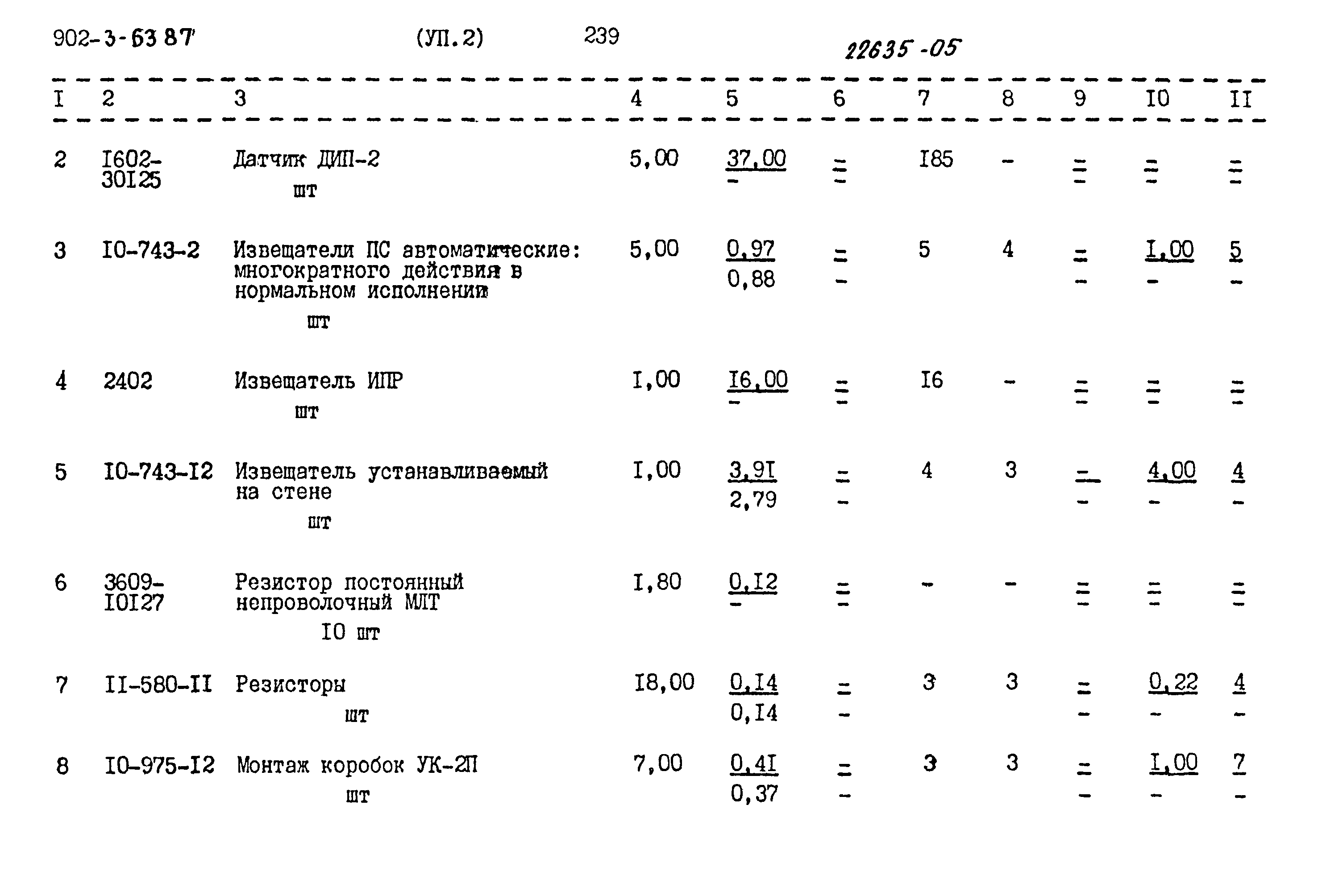 Типовой проект 902-3-63.87