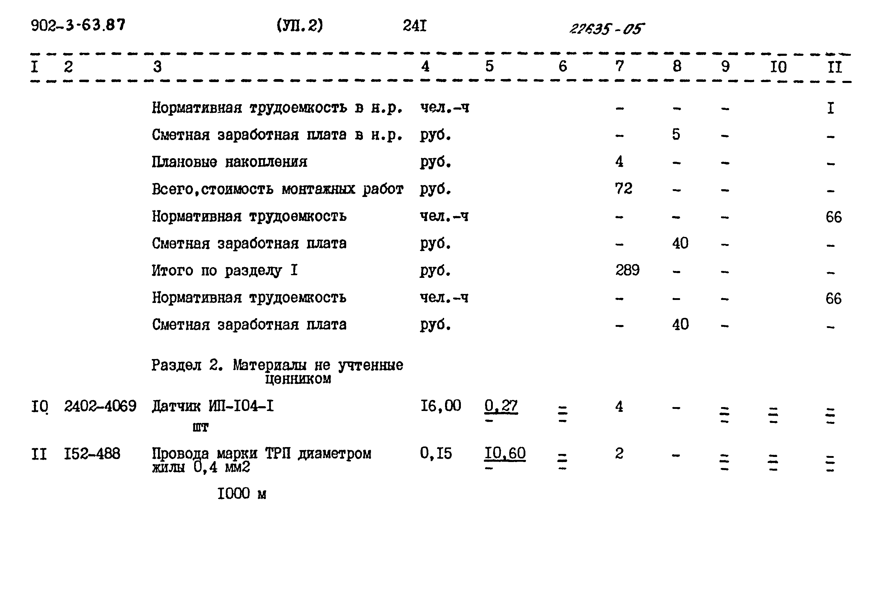 Типовой проект 902-3-63.87