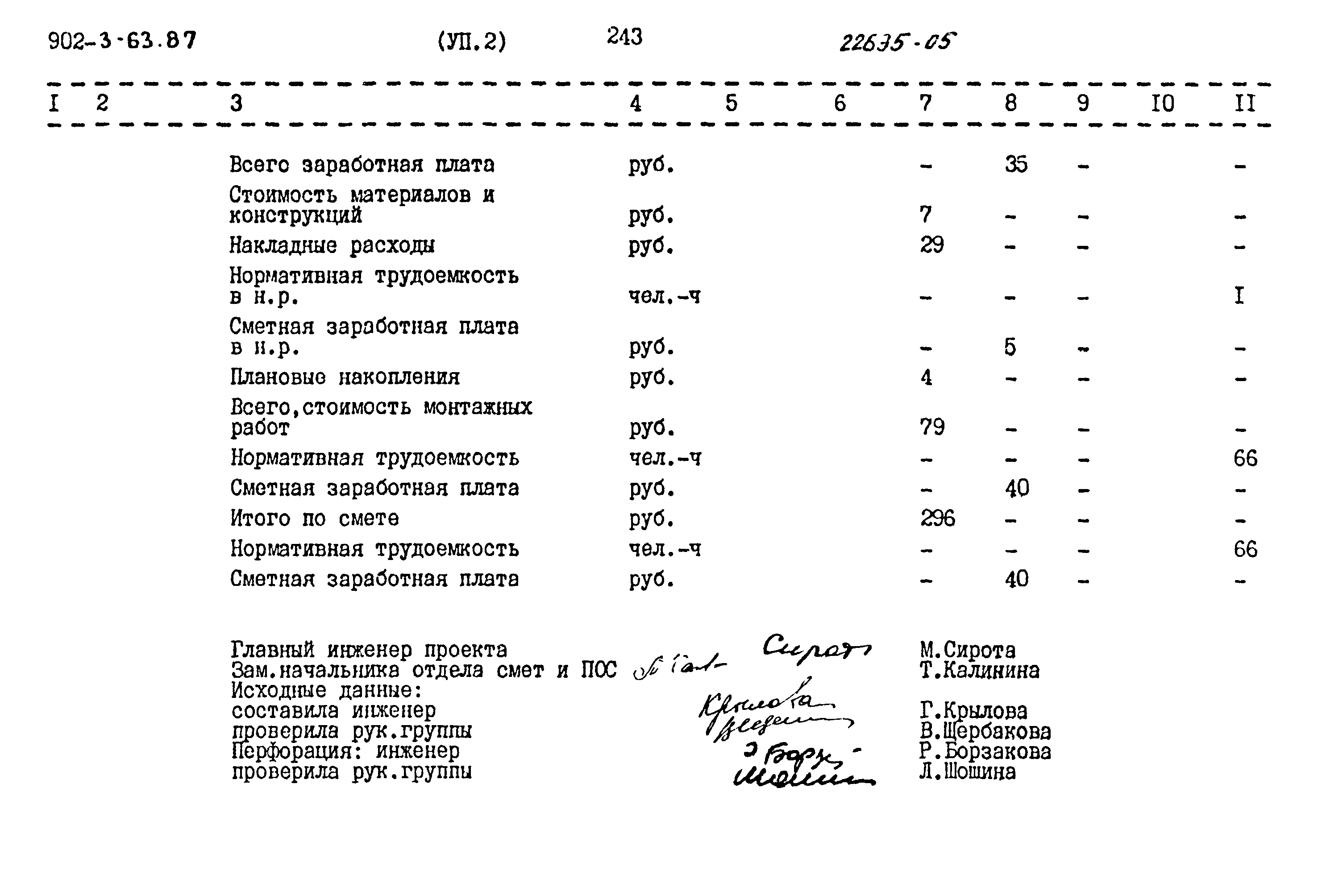 Типовой проект 902-3-63.87