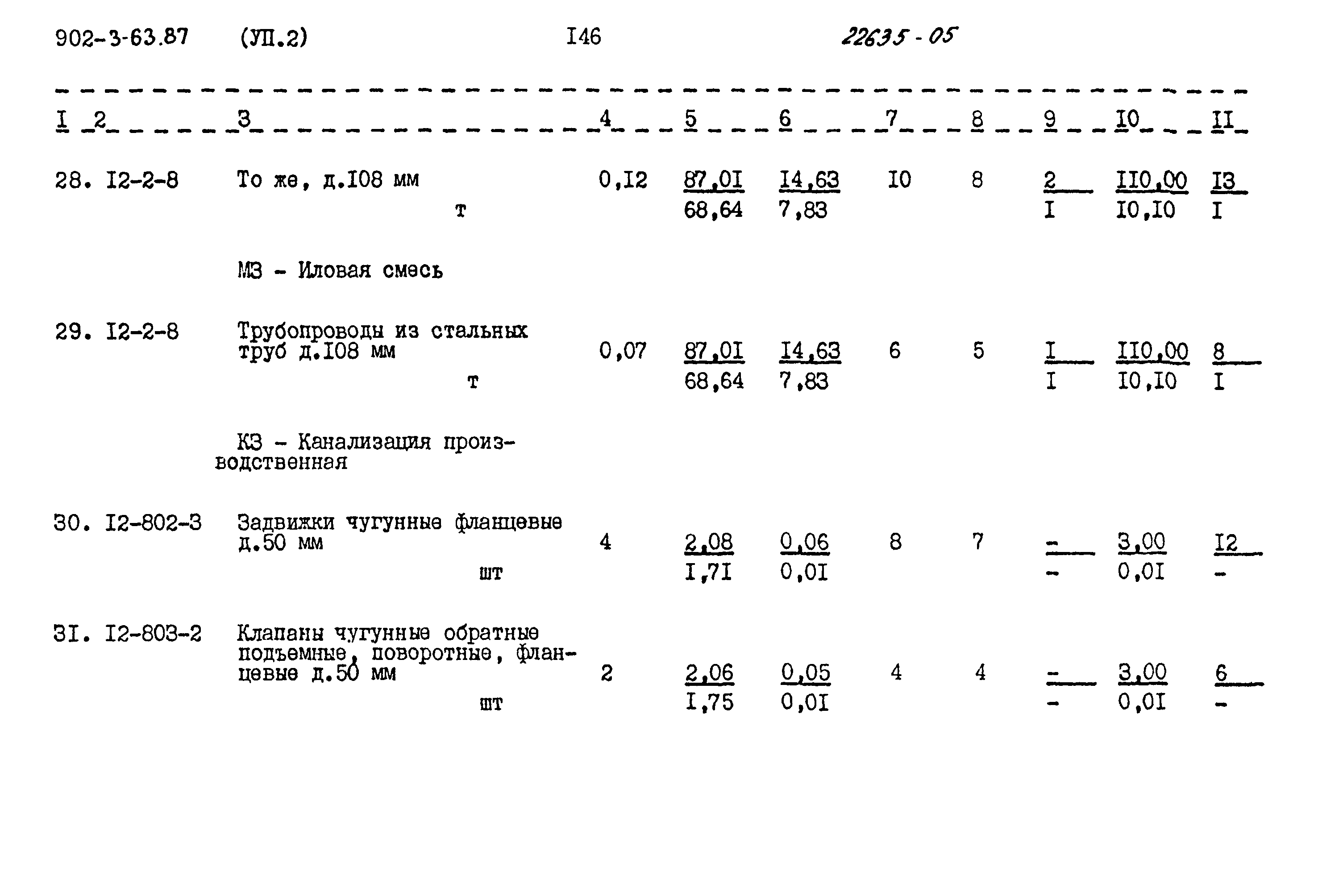 Типовой проект 902-3-63.87