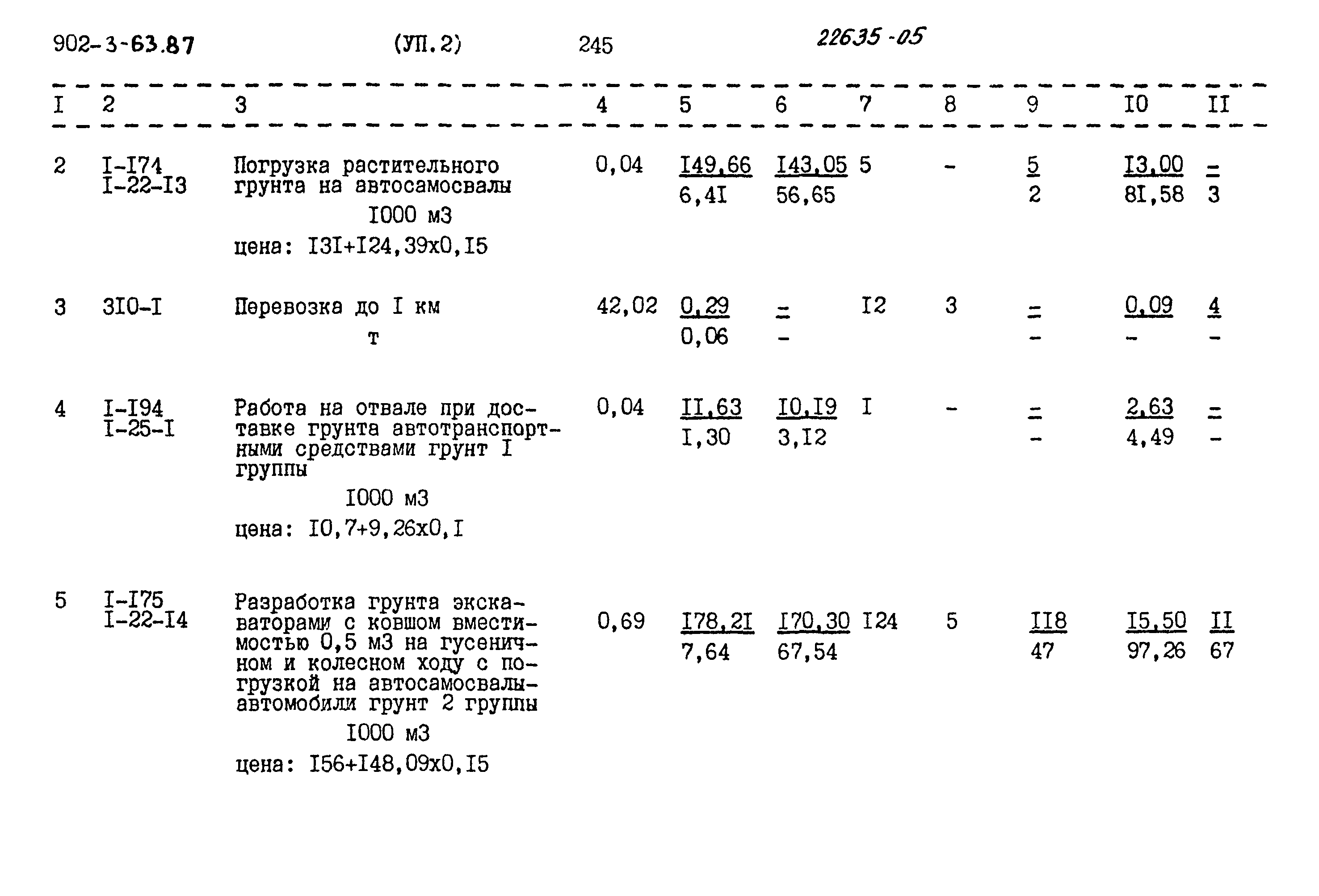 Типовой проект 902-3-63.87