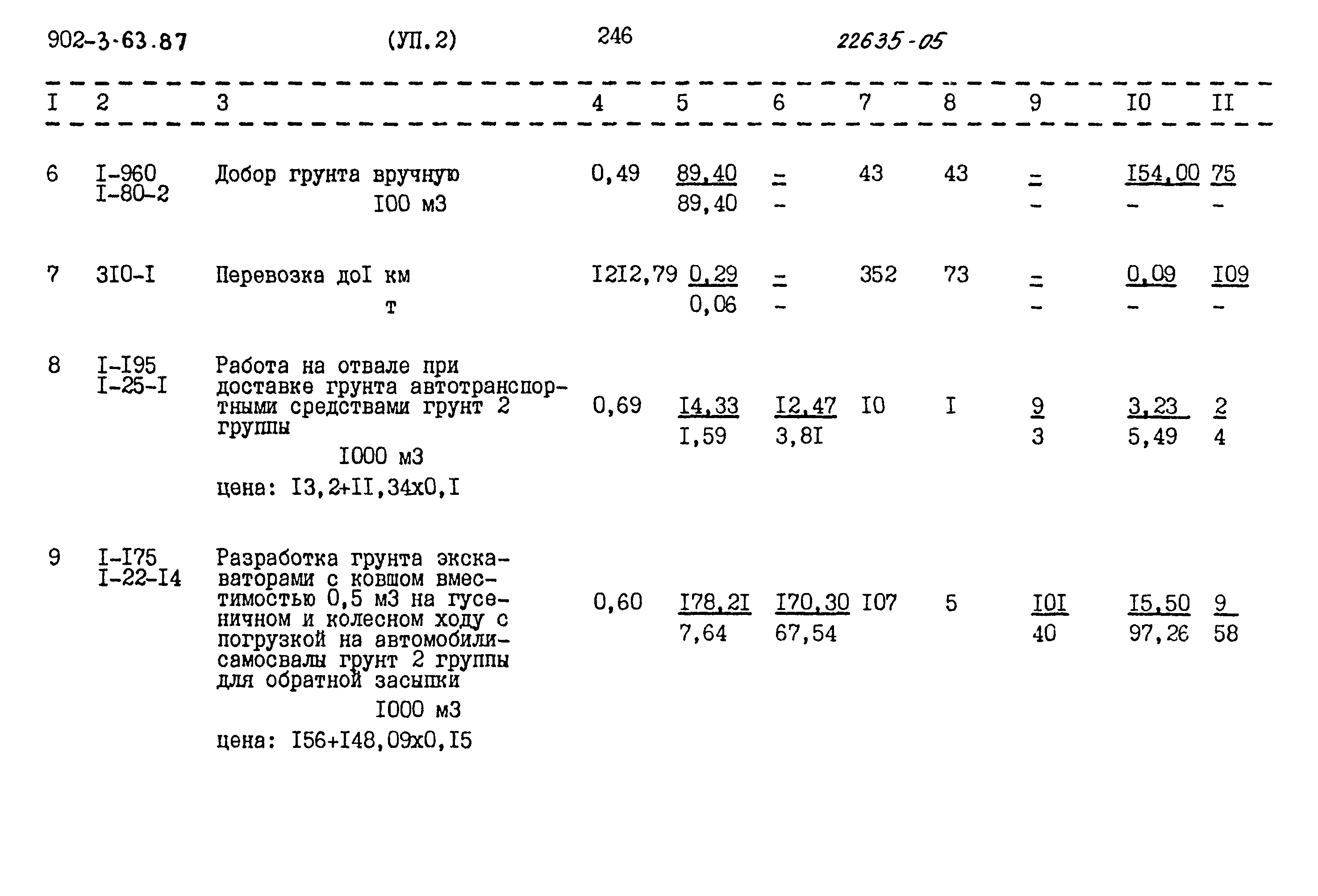 Типовой проект 902-3-63.87