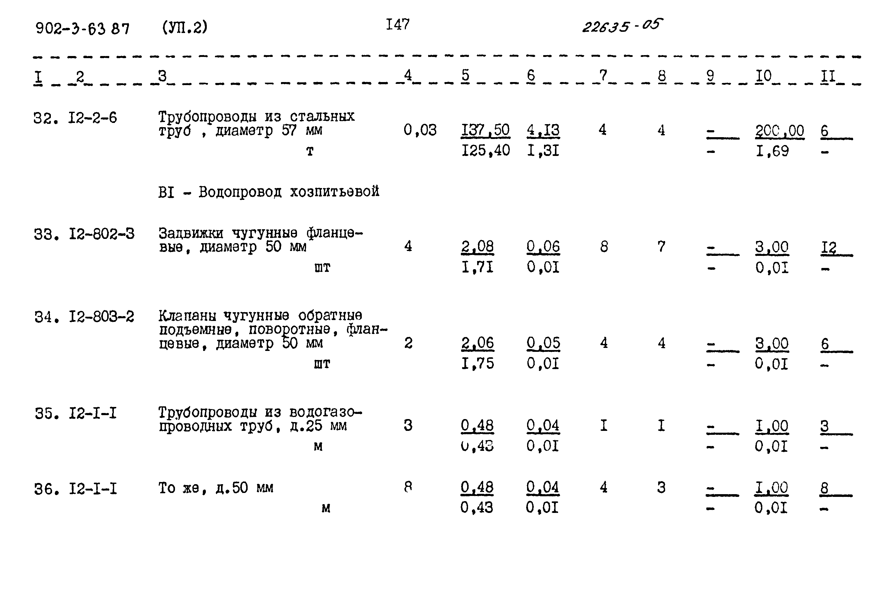 Типовой проект 902-3-63.87