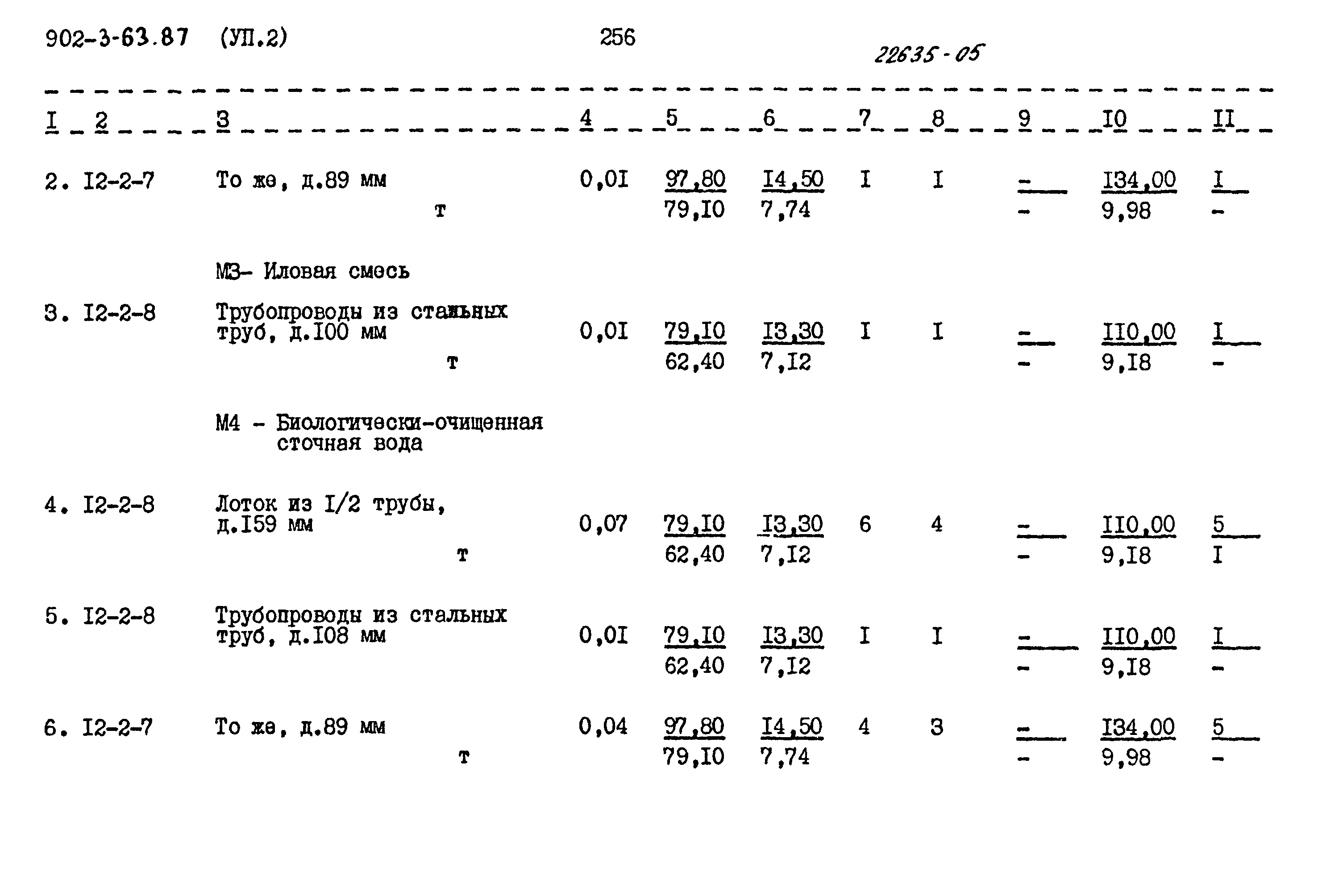 Типовой проект 902-3-63.87