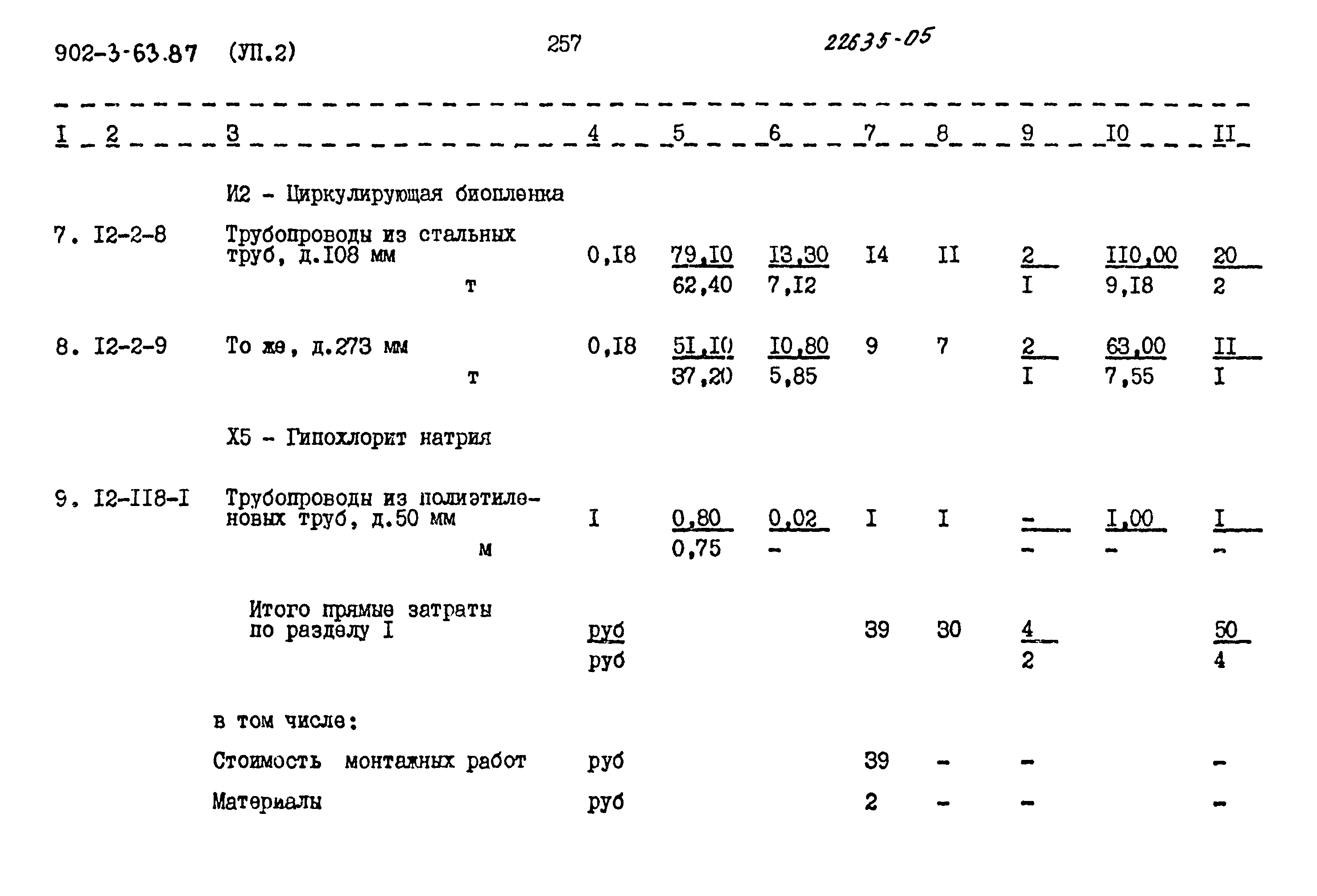 Типовой проект 902-3-63.87