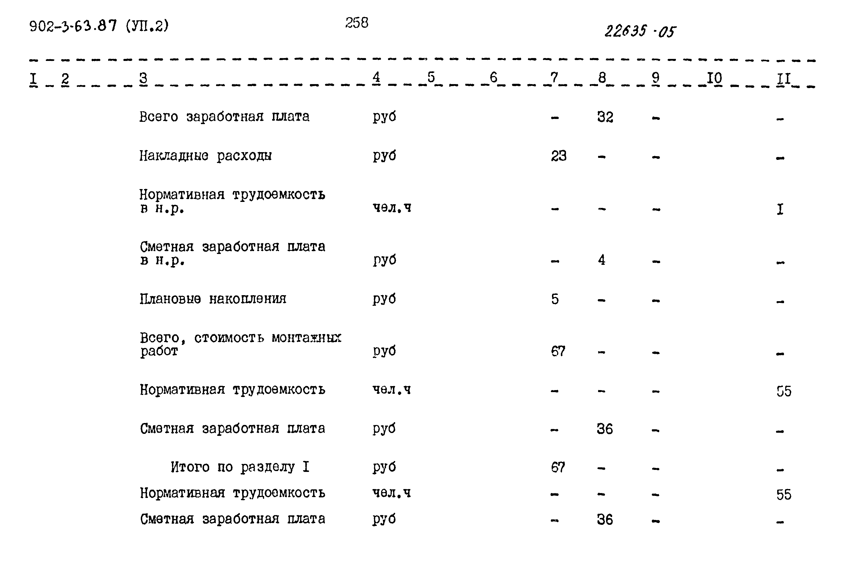 Типовой проект 902-3-63.87