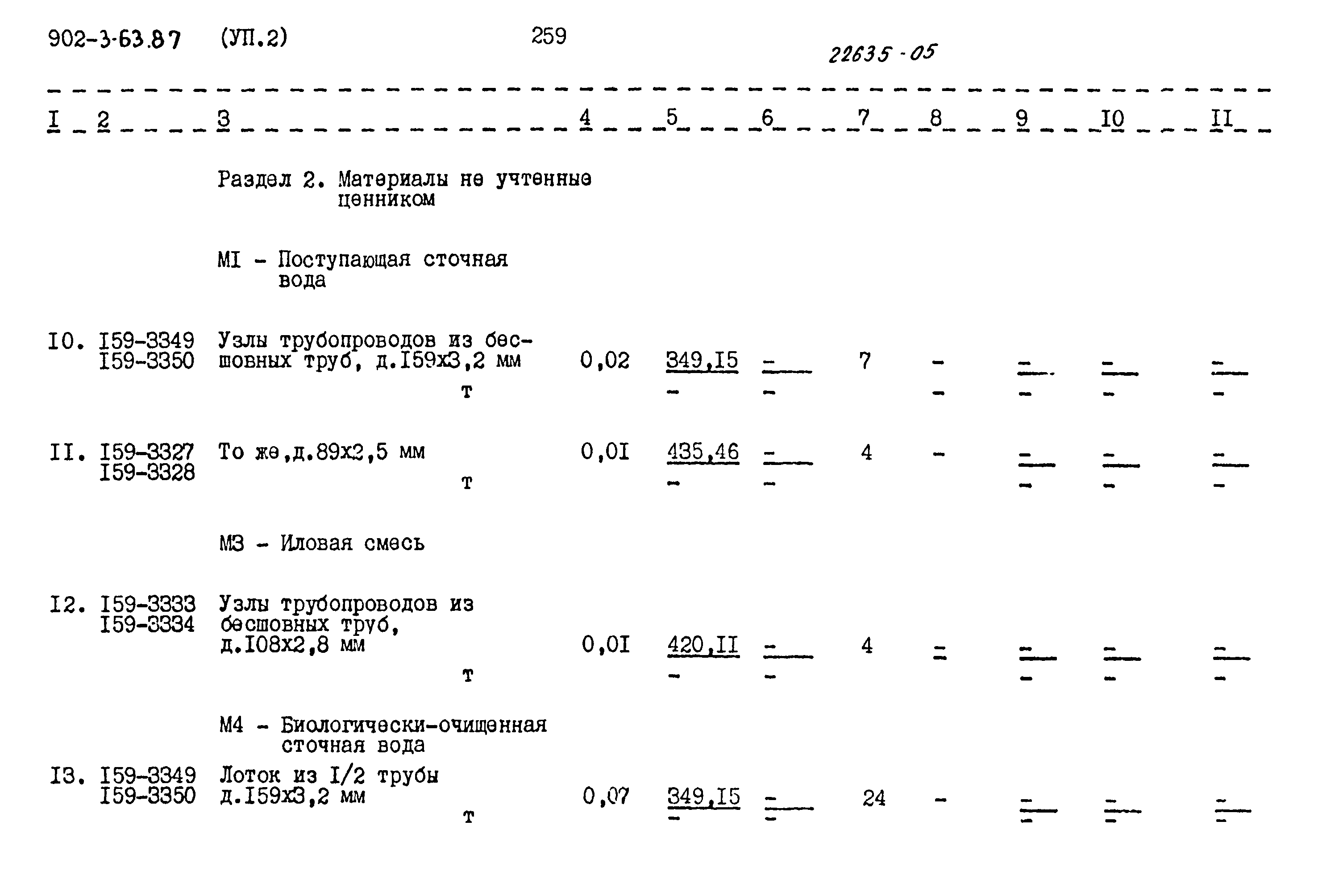 Типовой проект 902-3-63.87