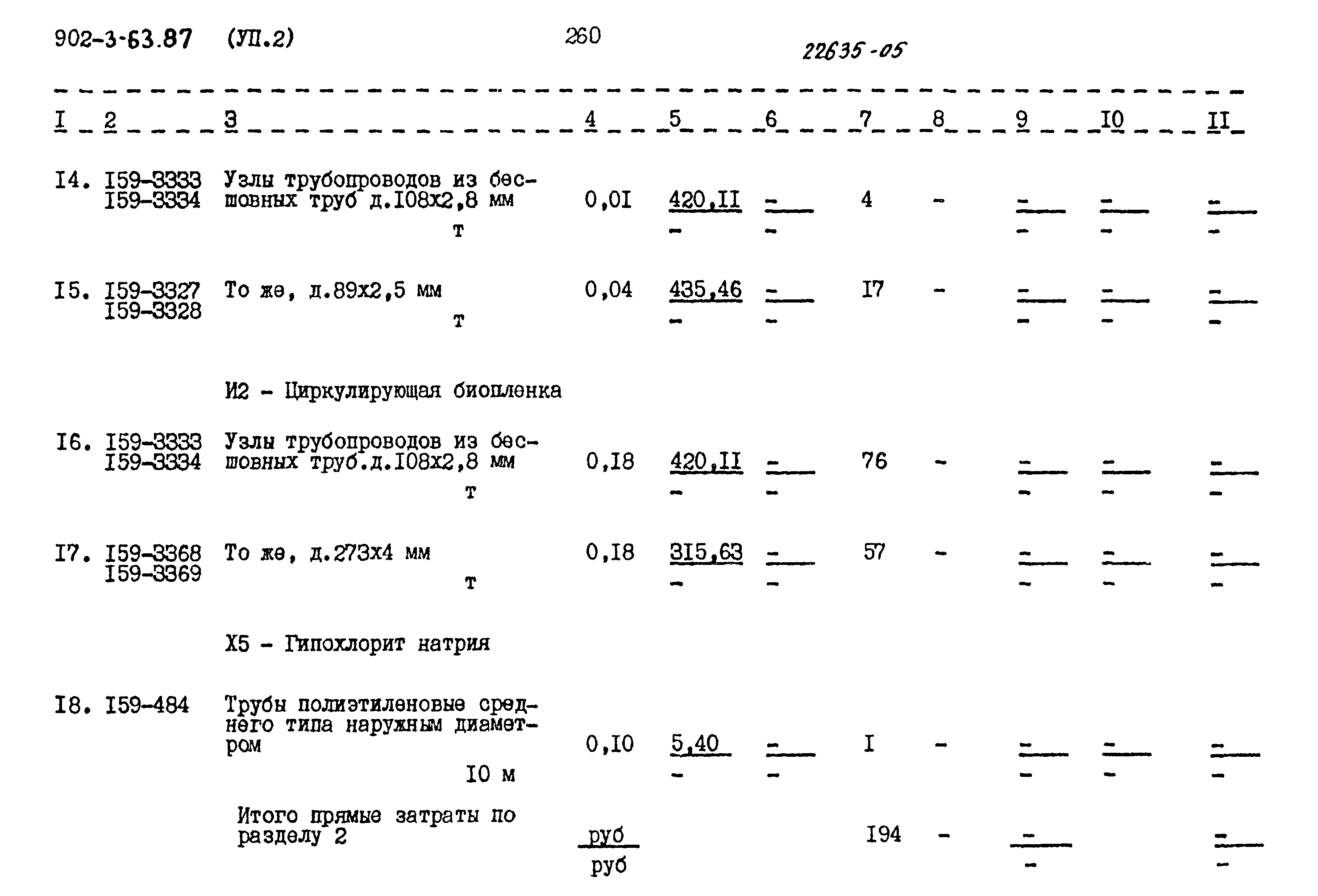 Типовой проект 902-3-63.87